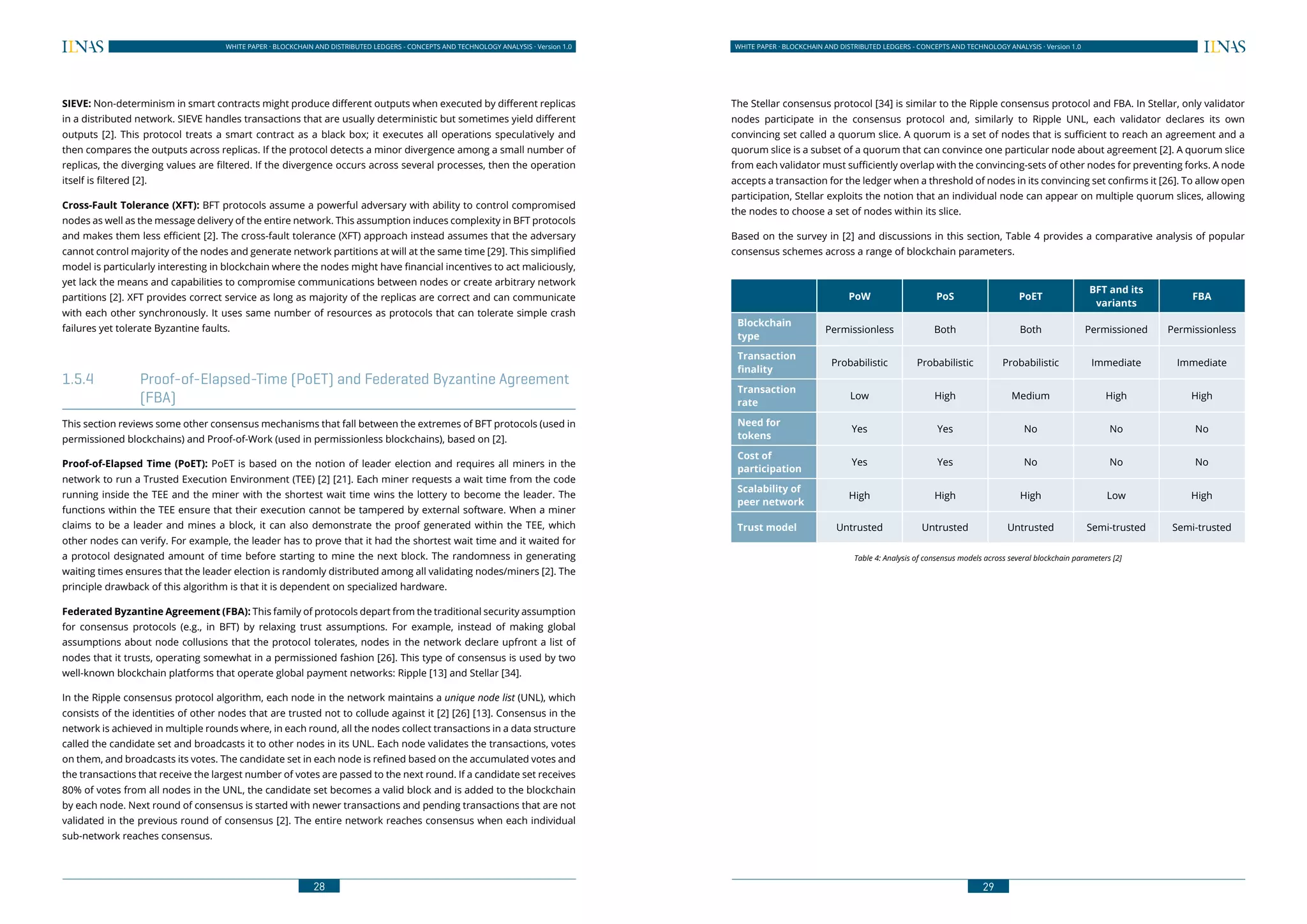 28
WHITE PAPER · BLOCKCHAIN AND DISTRIBUTED LEDGERS - CONCEPTS AND TECHNOLOGY ANALYSIS · Version 1.0 WHITE PAPER · BLOCKCHAIN AND DISTRIBUTED LEDGERS - CONCEPTS AND TECHNOLOGY ANALYSIS · Version 1.0
29
SIEVE: Non-determinism in smart contracts might produce different outputs when executed by different replicas
in a distributed network. SIEVE handles transactions that are usually deterministic but sometimes yield different
outputs [2]. This protocol treats a smart contract as a black box; it executes all operations speculatively and
then compares the outputs across replicas. If the protocol detects a minor divergence among a small number of
replicas, the diverging values are filtered. If the divergence occurs across several processes, then the operation
itself is filtered [2].
Cross-Fault Tolerance (XFT): BFT protocols assume a powerful adversary with ability to control compromised
nodes as well as the message delivery of the entire network. This assumption induces complexity in BFT protocols
and makes them less efficient [2]. The cross-fault tolerance (XFT) approach instead assumes that the adversary
cannot control majority of the nodes and generate network partitions at will at the same time [29]. This simplified
model is particularly interesting in blockchain where the nodes might have financial incentives to act maliciously,
yet lack the means and capabilities to compromise communications between nodes or create arbitrary network
partitions [2]. XFT provides correct service as long as majority of the replicas are correct and can communicate
with each other synchronously. It uses same number of resources as protocols that can tolerate simple crash
failures yet tolerate Byzantine faults.
1.5.4	 Proof-of-Elapsed-Time (PoET) and Federated Byzantine Agreement
(FBA)
This section reviews some other consensus mechanisms that fall between the extremes of BFT protocols (used in
permissioned blockchains) and Proof-of-Work (used in permissionless blockchains), based on [2].
Proof-of-Elapsed Time (PoET): PoET is based on the notion of leader election and requires all miners in the
network to run a Trusted Execution Environment (TEE) [2] [21]. Each miner requests a wait time from the code
running inside the TEE and the miner with the shortest wait time wins the lottery to become the leader. The
functions within the TEE ensure that their execution cannot be tampered by external software. When a miner
claims to be a leader and mines a block, it can also demonstrate the proof generated within the TEE, which
other nodes can verify. For example, the leader has to prove that it had the shortest wait time and it waited for
a protocol designated amount of time before starting to mine the next block. The randomness in generating
waiting times ensures that the leader election is randomly distributed among all validating nodes/miners [2]. The
principle drawback of this algorithm is that it is dependent on specialized hardware.
Federated Byzantine Agreement (FBA): This family of protocols depart from the traditional security assumption
for consensus protocols (e.g., in BFT) by relaxing trust assumptions. For example, instead of making global
assumptions about node collusions that the protocol tolerates, nodes in the network declare upfront a list of
nodes that it trusts, operating somewhat in a permissioned fashion [26]. This type of consensus is used by two
well-known blockchain platforms that operate global payment networks: Ripple [13] and Stellar [34].
In the Ripple consensus protocol algorithm, each node in the network maintains a unique node list (UNL), which
consists of the identities of other nodes that are trusted not to collude against it [2] [26] [13]. Consensus in the
network is achieved in multiple rounds where, in each round, all the nodes collect transactions in a data structure
called the candidate set and broadcasts it to other nodes in its UNL. Each node validates the transactions, votes
on them, and broadcasts its votes. The candidate set in each node is refined based on the accumulated votes and
the transactions that receive the largest number of votes are passed to the next round. If a candidate set receives
80% of votes from all nodes in the UNL, the candidate set becomes a valid block and is added to the blockchain
by each node. Next round of consensus is started with newer transactions and pending transactions that are not
validated in the previous round of consensus [2]. The entire network reaches consensus when each individual
sub-network reaches consensus.
The Stellar consensus protocol [34] is similar to the Ripple consensus protocol and FBA. In Stellar, only validator
nodes participate in the consensus protocol and, similarly to Ripple UNL, each validator declares its own
convincing set called a quorum slice. A quorum is a set of nodes that is sufficient to reach an agreement and a
quorum slice is a subset of a quorum that can convince one particular node about agreement [2]. A quorum slice
from each validator must sufficiently overlap with the convincing-sets of other nodes for preventing forks. A node
accepts a transaction for the ledger when a threshold of nodes in its convincing set confirms it [26]. To allow open
participation, Stellar exploits the notion that an individual node can appear on multiple quorum slices, allowing
the nodes to choose a set of nodes within its slice.
Based on the survey in [2] and discussions in this section, Table 4 provides a comparative analysis of popular
consensus schemes across a range of blockchain parameters.
PoW PoS PoET
BFT and its
variants
FBA
Blockchain
type
Permissionless Both Both Permissioned Permissionless
Transaction
finality
Probabilistic Probabilistic Probabilistic Immediate Immediate
Transaction
rate
Low High Medium High High
Need for
tokens
Yes Yes No No No
Cost of
participation
Yes Yes No No No
Scalability of
peer network
High High High Low High
Trust model Untrusted Untrusted Untrusted Semi-trusted Semi-trusted
Table 4: Analysis of consensus models across several blockchain parameters [2]
 