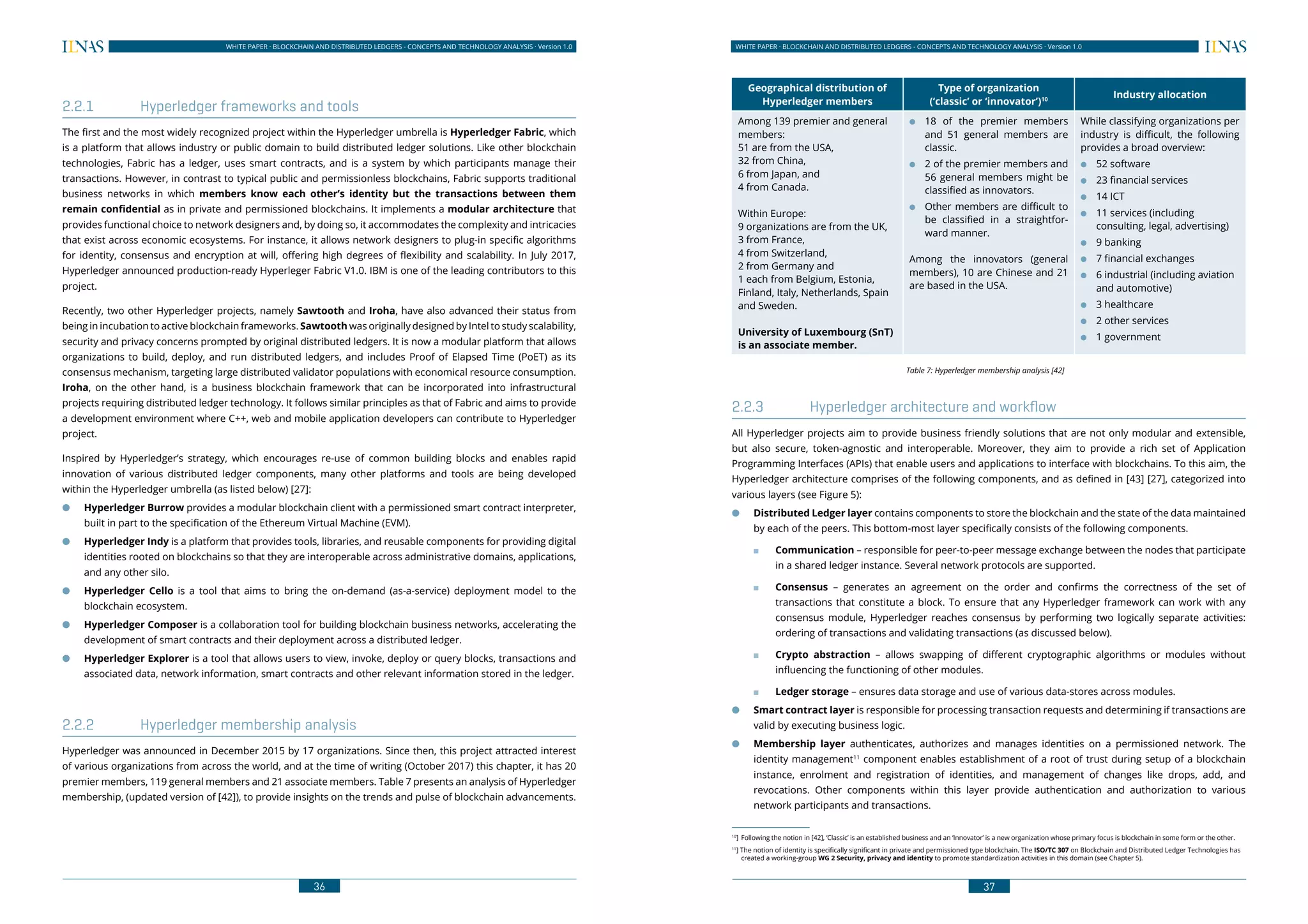 36
WHITE PAPER · BLOCKCHAIN AND DISTRIBUTED LEDGERS - CONCEPTS AND TECHNOLOGY ANALYSIS · Version 1.0 WHITE PAPER · BLOCKCHAIN AND DISTRIBUTED LEDGERS - CONCEPTS AND TECHNOLOGY ANALYSIS · Version 1.0
37
2.2.1	 Hyperledger frameworks and tools
The first and the most widely recognized project within the Hyperledger umbrella is Hyperledger Fabric, which
is a platform that allows industry or public domain to build distributed ledger solutions. Like other blockchain
technologies, Fabric has a ledger, uses smart contracts, and is a system by which participants manage their
transactions. However, in contrast to typical public and permissionless blockchains, Fabric supports traditional
business networks in which members know each other’s identity but the transactions between them
remain confidential as in private and permissioned blockchains. It implements a modular architecture that
provides functional choice to network designers and, by doing so, it accommodates the complexity and intricacies
that exist across economic ecosystems. For instance, it allows network designers to plug-in specific algorithms
for identity, consensus and encryption at will, offering high degrees of flexibility and scalability. In July 2017,
Hyperledger announced production-ready Hyperleger Fabric V1.0. IBM is one of the leading contributors to this
project.
Recently, two other Hyperledger projects, namely Sawtooth and Iroha, have also advanced their status from
being in incubation to active blockchain frameworks. Sawtooth was originally designed by Intel to study scalability,
security and privacy concerns prompted by original distributed ledgers. It is now a modular platform that allows
organizations to build, deploy, and run distributed ledgers, and includes Proof of Elapsed Time (PoET) as its
consensus mechanism, targeting large distributed validator populations with economical resource consumption.
Iroha, on the other hand, is a business blockchain framework that can be incorporated into infrastructural
projects requiring distributed ledger technology. It follows similar principles as that of Fabric and aims to provide
a development environment where C++, web and mobile application developers can contribute to Hyperledger
project.
Inspired by Hyperledger’s strategy, which encourages re-use of common building blocks and enables rapid
innovation of various distributed ledger components, many other platforms and tools are being developed
within the Hyperledger umbrella (as listed below) [27]:
●● Hyperledger Burrow provides a modular blockchain client with a permissioned smart contract interpreter,
built in part to the specification of the Ethereum Virtual Machine (EVM).
●● Hyperledger Indy is a platform that provides tools, libraries, and reusable components for providing digital
identities rooted on blockchains so that they are interoperable across administrative domains, applications,
and any other silo.
●● Hyperledger Cello is a tool that aims to bring the on-demand (as-a-service) deployment model to the
blockchain ecosystem.
●● Hyperledger Composer is a collaboration tool for building blockchain business networks, accelerating the
development of smart contracts and their deployment across a distributed ledger.
●● Hyperledger Explorer is a tool that allows users to view, invoke, deploy or query blocks, transactions and
associated data, network information, smart contracts and other relevant information stored in the ledger.
2.2.2	 Hyperledger membership analysis
Hyperledger was announced in December 2015 by 17 organizations. Since then, this project attracted interest
of various organizations from across the world, and at the time of writing (October 2017) this chapter, it has 20
premier members, 119 general members and 21 associate members. Table 7 presents an analysis of Hyperledger
membership, (updated version of [42]), to provide insights on the trends and pulse of blockchain advancements.
Geographical distribution of
Hyperledger members
Type of organization
(‘classic’ or ‘innovator’)10
Industry allocation
Among 139 premier and general
members:
51 are from the USA,
32 from China,
6 from Japan, and
4 from Canada.
Within Europe:
9 organizations are from the UK,
3 from France,
4 from Switzerland,
2 from Germany and
1 each from Belgium, Estonia,
Finland, Italy, Netherlands, Spain
and Sweden.
University of Luxembourg (SnT)
is an associate member.
●● 18 of the premier members
and 51 general members are
classic.
●● 2 of the premier members and
56 general members might be
classified as innovators.
●● Other members are difficult to
be classified in a straightfor-
ward manner.
Among the innovators (general
members), 10 are Chinese and 21
are based in the USA.
While classifying organizations per
industry is difficult, the following
provides a broad overview:
●● 52 software
●● 23 financial services
●● 14 ICT
●● 11 services (including
consulting, legal, advertising)
●● 9 banking
●● 7 financial exchanges
●● 6 industrial (including aviation
and automotive)
●● 3 healthcare
●● 2 other services
●● 1 government
Table 7: Hyperledger membership analysis [42] 10
2.2.3	 Hyperledger architecture and workflow
All Hyperledger projects aim to provide business friendly solutions that are not only modular and extensible,
but also secure, token-agnostic and interoperable. Moreover, they aim to provide a rich set of Application
Programming Interfaces (APIs) that enable users and applications to interface with blockchains. To this aim, the
Hyperledger architecture comprises of the following components, and as defined in [43] [27], categorized into
various layers (see Figure 5):
●● Distributed Ledger layer contains components to store the blockchain and the state of the data maintained
by each of the peers. This bottom-most layer specifically consists of the following components.
■■ Communication – responsible for peer-to-peer message exchange between the nodes that participate
in a shared ledger instance. Several network protocols are supported.
■■ Consensus – generates an agreement on the order and confirms the correctness of the set of
transactions that constitute a block. To ensure that any Hyperledger framework can work with any
consensus module, Hyperledger reaches consensus by performing two logically separate activities:
ordering of transactions and validating transactions (as discussed below).
■■ Crypto abstraction – allows swapping of different cryptographic algorithms or modules without
influencing the functioning of other modules.
■■ Ledger storage – ensures data storage and use of various data-stores across modules.
●● Smart contract layer is responsible for processing transaction requests and determining if transactions are
valid by executing business logic.
●● Membership layer authenticates, authorizes and manages identities on a permissioned network. The
identity management11
component enables establishment of a root of trust during setup of a blockchain
instance, enrolment and registration of identities, and management of changes like drops, add, and
revocations. Other components within this layer provide authentication and authorization to various
network participants and transactions.
10
]	 Following the notion in [42], ‘Classic’ is an established business and an ‘Innovator’ is a new organization whose primary focus is blockchain in some form or the other.
11
] The notion of identity is specifically significant in private and permissioned type blockchain. The ISO/TC 307 on Blockchain and Distributed Ledger Technologies has
created a working-group WG 2 Security, privacy and identity to promote standardization activities in this domain (see Chapter 5).	
 
