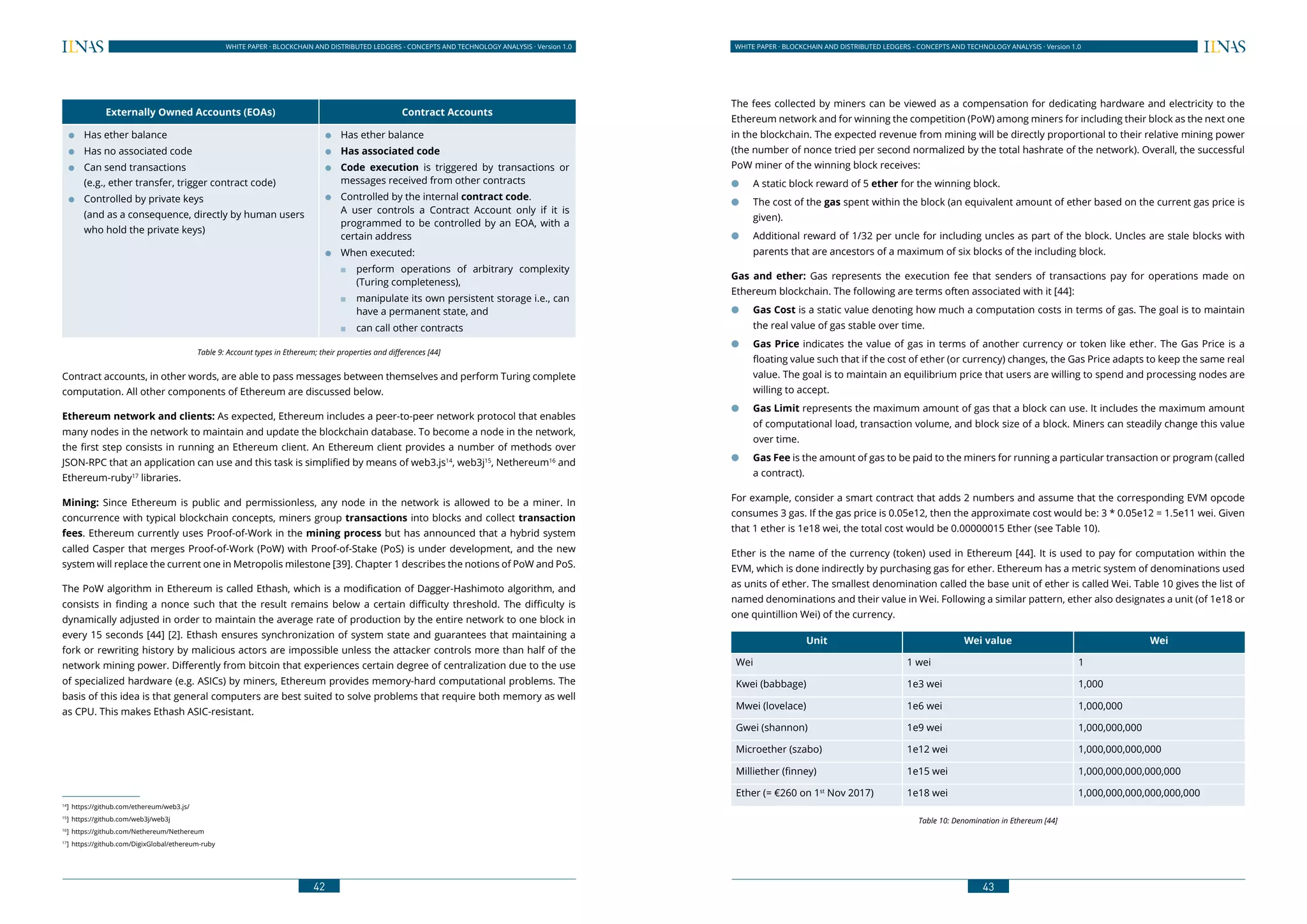 42
WHITE PAPER · BLOCKCHAIN AND DISTRIBUTED LEDGERS - CONCEPTS AND TECHNOLOGY ANALYSIS · Version 1.0 WHITE PAPER · BLOCKCHAIN AND DISTRIBUTED LEDGERS - CONCEPTS AND TECHNOLOGY ANALYSIS · Version 1.0
43
Externally Owned Accounts (EOAs) Contract Accounts
●● Has ether balance
●● Has no associated code
●● Can send transactions
(e.g., ether transfer, trigger contract code)
●● Controlled by private keys
(and as a consequence, directly by human users
who hold the private keys)
●● Has ether balance
●● Has associated code
●● Code execution is triggered by transactions or
messages received from other contracts
●● Controlled by the internal contract code.
A user controls a Contract Account only if it is
programmed to be controlled by an EOA, with a
certain address
●● When executed:
■■ perform operations of arbitrary complexity
(Turing completeness),
■■ manipulate its own persistent storage i.e., can
have a permanent state, and
■■ can call other contracts
Table 9: Account types in Ethereum; their properties and differences [44]
Contract accounts, in other words, are able to pass messages between themselves and perform Turing complete
computation. All other components of Ethereum are discussed below.
Ethereum network and clients: As expected, Ethereum includes a peer-to-peer network protocol that enables
many nodes in the network to maintain and update the blockchain database. To become a node in the network,
the first step consists in running an Ethereum client. An Ethereum client provides a number of methods over
JSON-RPC that an application can use and this task is simplified by means of web3.js14
, web3j15
, Nethereum16
and
Ethereum-ruby17
libraries.
Mining: Since Ethereum is public and permissionless, any node in the network is allowed to be a miner. In
concurrence with typical blockchain concepts, miners group transactions into blocks and collect transaction
fees. Ethereum currently uses Proof-of-Work in the mining process but has announced that a hybrid system
called Casper that merges Proof-of-Work (PoW) with Proof-of-Stake (PoS) is under development, and the new
system will replace the current one in Metropolis milestone [39]. Chapter 1 describes the notions of PoW and PoS.
The PoW algorithm in Ethereum is called Ethash, which is a modification of Dagger-Hashimoto algorithm, and
consists in finding a nonce such that the result remains below a certain difficulty threshold. The difficulty is
dynamically adjusted in order to maintain the average rate of production by the entire network to one block in
every 15 seconds [44] [2]. Ethash ensures synchronization of system state and guarantees that maintaining a
fork or rewriting history by malicious actors are impossible unless the attacker controls more than half of the
network mining power. Differently from bitcoin that experiences certain degree of centralization due to the use
of specialized hardware (e.g. ASICs) by miners, Ethereum provides memory-hard computational problems. The
basis of this idea is that general computers are best suited to solve problems that require both memory as well
as CPU. This makes Ethash ASIC-resistant.
14
]	https://github.com/ethereum/web3.js/
15
]	https://github.com/web3j/web3j
16
]	https://github.com/Nethereum/Nethereum
17
]	https://github.com/DigixGlobal/ethereum-ruby
The fees collected by miners can be viewed as a compensation for dedicating hardware and electricity to the
Ethereum network and for winning the competition (PoW) among miners for including their block as the next one
in the blockchain. The expected revenue from mining will be directly proportional to their relative mining power
(the number of nonce tried per second normalized by the total hashrate of the network). Overall, the successful
PoW miner of the winning block receives:
●● A static block reward of 5 ether for the winning block.
●● The cost of the gas spent within the block (an equivalent amount of ether based on the current gas price is
given).
●● Additional reward of 1/32 per uncle for including uncles as part of the block. Uncles are stale blocks with
parents that are ancestors of a maximum of six blocks of the including block.
Gas and ether: Gas represents the execution fee that senders of transactions pay for operations made on
Ethereum blockchain. The following are terms often associated with it [44]:
●● Gas Cost is a static value denoting how much a computation costs in terms of gas. The goal is to maintain
the real value of gas stable over time.
●● Gas Price indicates the value of gas in terms of another currency or token like ether. The Gas Price is a
floating value such that if the cost of ether (or currency) changes, the Gas Price adapts to keep the same real
value. The goal is to maintain an equilibrium price that users are willing to spend and processing nodes are
willing to accept.
●● Gas Limit represents the maximum amount of gas that a block can use. It includes the maximum amount
of computational load, transaction volume, and block size of a block. Miners can steadily change this value
over time.
●● Gas Fee is the amount of gas to be paid to the miners for running a particular transaction or program (called
a contract).
For example, consider a smart contract that adds 2 numbers and assume that the corresponding EVM opcode
consumes 3 gas. If the gas price is 0.05e12, then the approximate cost would be: 3 * 0.05e12 = 1.5e11 wei. Given
that 1 ether is 1e18 wei, the total cost would be 0.00000015 Ether (see Table 10).
Ether is the name of the currency (token) used in Ethereum [44]. It is used to pay for computation within the
EVM, which is done indirectly by purchasing gas for ether. Ethereum has a metric system of denominations used
as units of ether. The smallest denomination called the base unit of ether is called Wei. Table 10 gives the list of
named denominations and their value in Wei. Following a similar pattern, ether also designates a unit (of 1e18 or
one quintillion Wei) of the currency.
Unit Wei value Wei
Wei 1 wei 1
Kwei (babbage) 1e3 wei 1,000
Mwei (lovelace) 1e6 wei 1,000,000
Gwei (shannon) 1e9 wei 1,000,000,000
Microether (szabo) 1e12 wei 1,000,000,000,000
Milliether (finney) 1e15 wei 1,000,000,000,000,000
Ether (= €260 on 1st
Nov 2017) 1e18 wei 1,000,000,000,000,000,000
Table 10: Denomination in Ethereum [44]
 