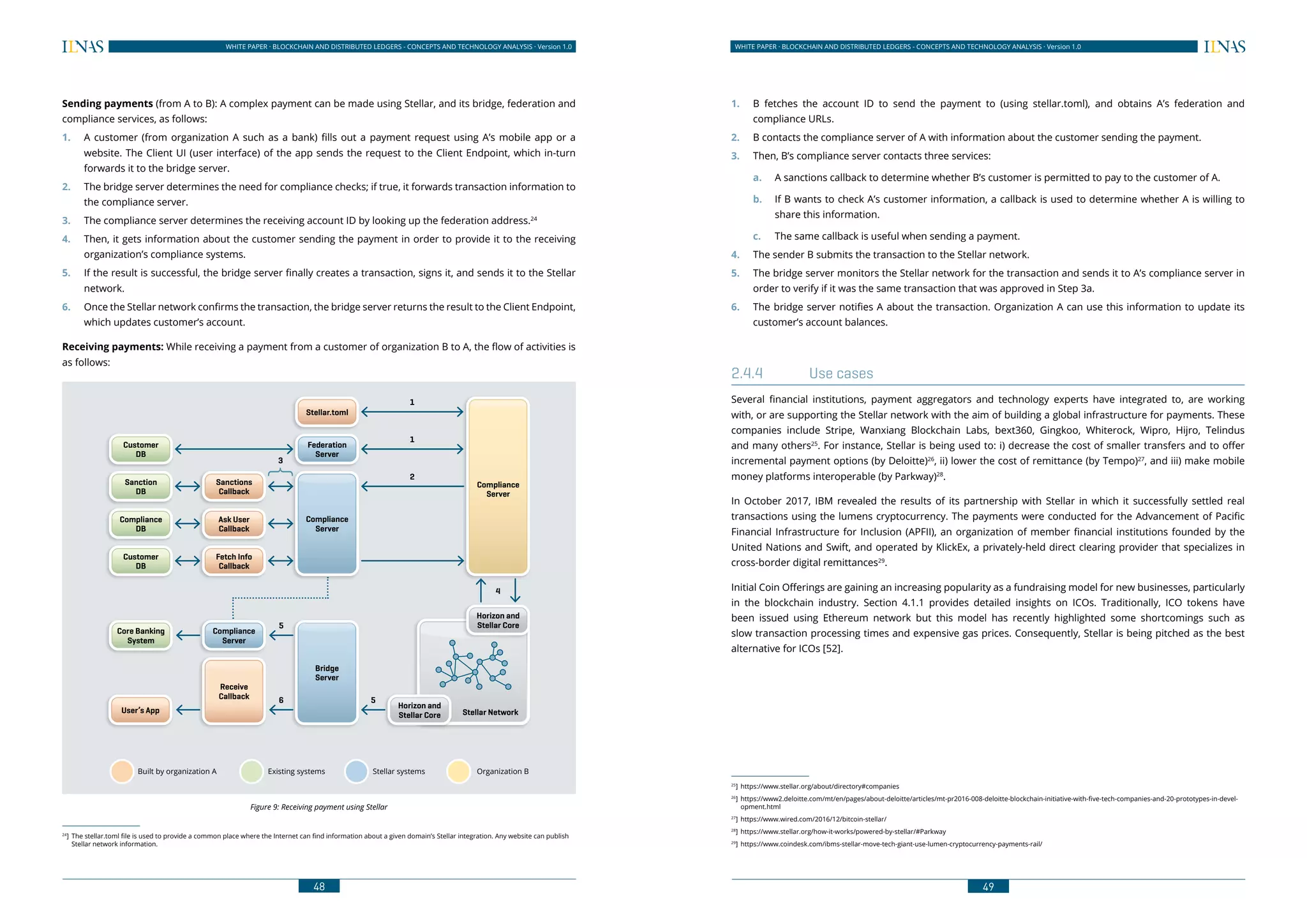 48
WHITE PAPER · BLOCKCHAIN AND DISTRIBUTED LEDGERS - CONCEPTS AND TECHNOLOGY ANALYSIS · Version 1.0 WHITE PAPER · BLOCKCHAIN AND DISTRIBUTED LEDGERS - CONCEPTS AND TECHNOLOGY ANALYSIS · Version 1.0
49
Sending payments (from A to B): A complex payment can be made using Stellar, and its bridge, federation and
compliance services, as follows:
1.	 A customer (from organization A such as a bank) fills out a payment request using A’s mobile app or a
website. The Client UI (user interface) of the app sends the request to the Client Endpoint, which in-turn
forwards it to the bridge server.
2.	 The bridge server determines the need for compliance checks; if true, it forwards transaction information to
the compliance server.
3.	 The compliance server determines the receiving account ID by looking up the federation address.24
4.	 Then, it gets information about the customer sending the payment in order to provide it to the receiving
organization’s compliance systems.
5.	 If the result is successful, the bridge server finally creates a transaction, signs it, and sends it to the Stellar
network.
6.	 Once the Stellar network confirms the transaction, the bridge server returns the result to the Client Endpoint,
which updates customer’s account.
Receiving payments: While receiving a payment from a customer of organization B to A, the flow of activities is
as follows:
Figure 9: Receiving payment using Stellar
24
]	 The stellar.toml file is used to provide a common place where the Internet can find information about a given domain’s Stellar integration. Any website can publish
Stellar network information.
Customer
DB
Sanction
DB
Compliance
DB
Customer
DB
Core Banking
System
User’s App
Sanctions
Callback
Ask User
Callback
Fetch Info
Callback
Compliance
Server
Receive
Callback
Stellar.toml
Federation
Server
Compliance
Server
Compliance
Server
Bridge
Server
Built by organization A Existing systems Stellar systems Organization B
3
5
6
1
1
2
4
5
Stellar Network
Horizon and
Stellar Core
Horizon and
Stellar Core
1.	 B fetches the account ID to send the payment to (using stellar.toml), and obtains A’s federation and
compliance URLs.
2.	 B contacts the compliance server of A with information about the customer sending the payment.
3.	 Then, B’s compliance server contacts three services:
a.	 A sanctions callback to determine whether B’s customer is permitted to pay to the customer of A.
b.	 If B wants to check A’s customer information, a callback is used to determine whether A is willing to
share this information.
c.	 The same callback is useful when sending a payment.
4.	 The sender B submits the transaction to the Stellar network.
5.	 The bridge server monitors the Stellar network for the transaction and sends it to A’s compliance server in
order to verify if it was the same transaction that was approved in Step 3a.
6.	 The bridge server notifies A about the transaction. Organization A can use this information to update its
customer’s account balances.
2.4.4	 Use cases
Several financial institutions, payment aggregators and technology experts have integrated to, are working
with, or are supporting the Stellar network with the aim of building a global infrastructure for payments. These
companies include Stripe, Wanxiang Blockchain Labs, bext360, Gingkoo, Whiterock, Wipro, Hijro, Telindus
and many others25
. For instance, Stellar is being used to: i) decrease the cost of smaller transfers and to offer
incremental payment options (by Deloitte)26
, ii) lower the cost of remittance (by Tempo)27
, and iii) make mobile
money platforms interoperable (by Parkway)28
.
In October 2017, IBM revealed the results of its partnership with Stellar in which it successfully settled real
transactions using the lumens cryptocurrency. The payments were conducted for the Advancement of Pacific
Financial Infrastructure for Inclusion (APFII), an organization of member financial institutions founded by the
United Nations and Swift, and operated by KlickEx, a privately-held direct clearing provider that specializes in
cross-border digital remittances29
.
Initial Coin Offerings are gaining an increasing popularity as a fundraising model for new businesses, particularly
in the blockchain industry. Section 4.1.1 provides detailed insights on ICOs. Traditionally, ICO tokens have
been issued using Ethereum network but this model has recently highlighted some shortcomings such as
slow transaction processing times and expensive gas prices. Consequently, Stellar is being pitched as the best
alternative for ICOs [52].
25
]	https://www.stellar.org/about/directory#companies
26
]	 https://www2.deloitte.com/mt/en/pages/about-deloitte/articles/mt-pr2016-008-deloitte-blockchain-initiative-with-five-tech-companies-and-20-prototypes-in-devel-
opment.html
27
]	https://www.wired.com/2016/12/bitcoin-stellar/
28
]	https://www.stellar.org/how-it-works/powered-by-stellar/#Parkway
29
]	https://www.coindesk.com/ibms-stellar-move-tech-giant-use-lumen-cryptocurrency-payments-rail/
 