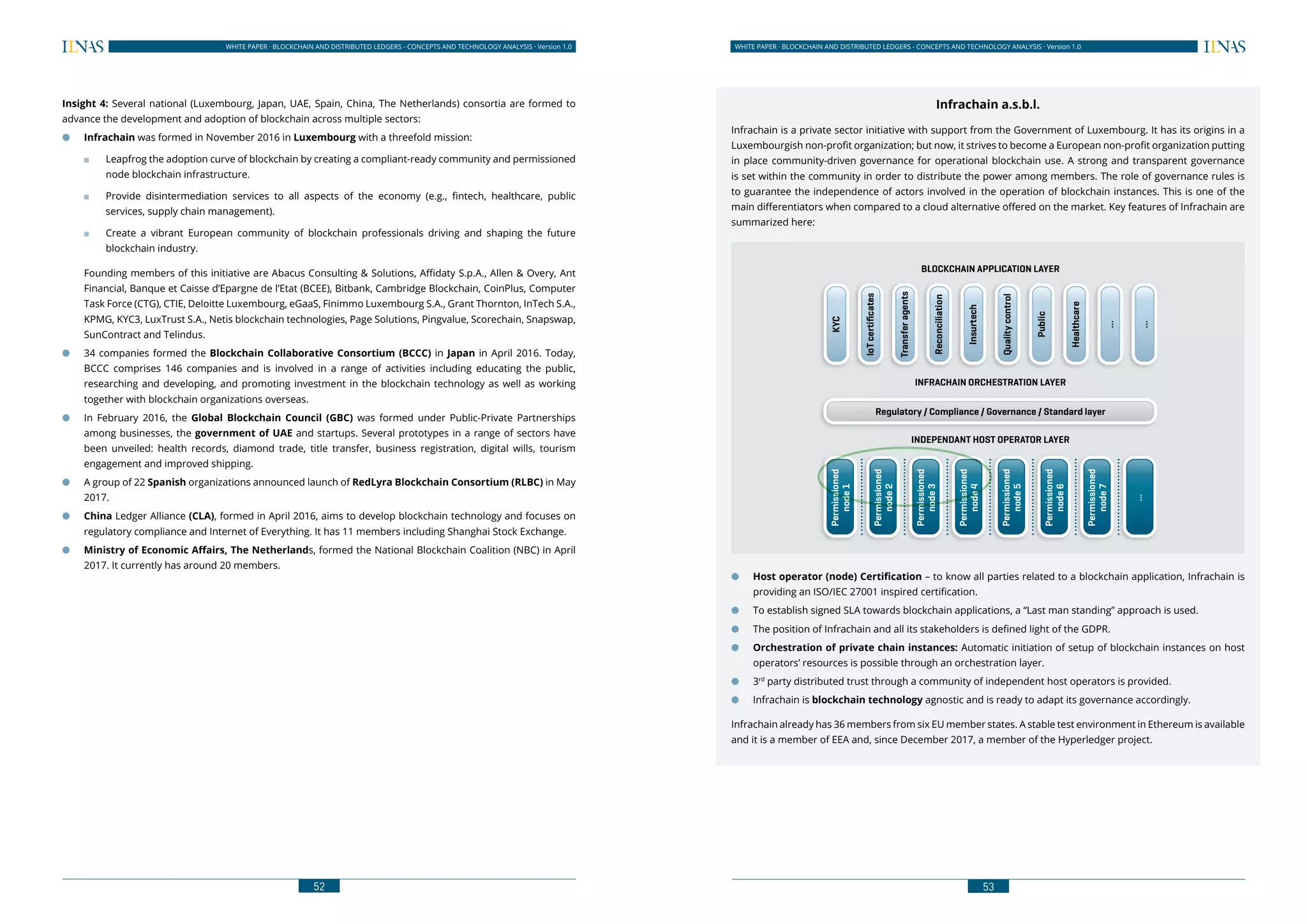 52
WHITE PAPER · BLOCKCHAIN AND DISTRIBUTED LEDGERS - CONCEPTS AND TECHNOLOGY ANALYSIS · Version 1.0 WHITE PAPER · BLOCKCHAIN AND DISTRIBUTED LEDGERS - CONCEPTS AND TECHNOLOGY ANALYSIS · Version 1.0
53
Insight 4: Several national (Luxembourg, Japan, UAE, Spain, China, The Netherlands) consortia are formed to
advance the development and adoption of blockchain across multiple sectors:
●● Infrachain was formed in November 2016 in Luxembourg with a threefold mission:
■■ Leapfrog the adoption curve of blockchain by creating a compliant-ready community and permissioned
node blockchain infrastructure.
■■ Provide disintermediation services to all aspects of the economy (e.g., fintech, healthcare, public
services, supply chain management).
■■ Create a vibrant European community of blockchain professionals driving and shaping the future
blockchain industry.
Founding members of this initiative are Abacus Consulting & Solutions, Affidaty S.p.A., Allen & Overy, Ant
Financial, Banque et Caisse d’Epargne de l’Etat (BCEE), Bitbank, Cambridge Blockchain, CoinPlus, Computer
Task Force (CTG), CTIE, Deloitte Luxembourg, eGaaS, Finimmo Luxembourg S.A., Grant Thornton, InTech S.A.,
KPMG, KYC3, LuxTrust S.A., Netis blockchain technologies, Page Solutions, Pingvalue, Scorechain, Snapswap,
SunContract and Telindus.
●● 34 companies formed the Blockchain Collaborative Consortium (BCCC) in Japan in April 2016. Today,
BCCC comprises 146 companies and is involved in a range of activities including educating the public,
researching and developing, and promoting investment in the blockchain technology as well as working
together with blockchain organizations overseas.
●● In February 2016, the Global Blockchain Council (GBC) was formed under Public-Private Partnerships
among businesses, the government of UAE and startups. Several prototypes in a range of sectors have
been unveiled: health records, diamond trade, title transfer, business registration, digital wills, tourism
engagement and improved shipping.
●● A group of 22 Spanish organizations announced launch of RedLyra Blockchain Consortium (RLBC) in May
2017.
●● China Ledger Alliance (CLA), formed in April 2016, aims to develop blockchain technology and focuses on
regulatory compliance and Internet of Everything. It has 11 members including Shanghai Stock Exchange.
●● Ministry of Economic Affairs, The Netherlands, formed the National Blockchain Coalition (NBC) in April
2017. It currently has around 20 members.
Infrachain a.s.b.l.
Infrachain is a private sector initiative with support from the Government of Luxembourg. It has its origins in a
Luxembourgish non-profit organization; but now, it strives to become a European non-profit organization putting
in place community-driven governance for operational blockchain use. A strong and transparent governance
is set within the community in order to distribute the power among members. The role of governance rules is
to guarantee the independence of actors involved in the operation of blockchain instances. This is one of the
main differentiators when compared to a cloud alternative offered on the market. Key features of Infrachain are
summarized here:
●● Host operator (node) Certification – to know all parties related to a blockchain application, Infrachain is
providing an ISO/IEC 27001 inspired certification.
●● To establish signed SLA towards blockchain applications, a “Last man standing” approach is used.
●● The position of Infrachain and all its stakeholders is defined light of the GDPR.
●● Orchestration of private chain instances: Automatic initiation of setup of blockchain instances on host
operators’ resources is possible through an orchestration layer.
●● 3rd
party distributed trust through a community of independent host operators is provided.
●● Infrachain is blockchain technology agnostic and is ready to adapt its governance accordingly.
Infrachain already has 36 members from six EU member states. A stable test environment in Ethereum is available
and it is a member of EEA and, since December 2017, a member of the Hyperledger project.
KYC
IoTcertificates
Transferagents
Reconciliation
Insurtech
Qualitycontrol
Public
Healthcare
...
...
INFRACHAIN ORCHESTRATION LAYER
Regulatory / Compliance / Governance / Standard layer
INDEPENDANT HOST OPERATOR LAYER
Permissioned
node1
Permissioned
node2
Permissioned
node3
Permissioned
node4
Permissioned
node5
Permissioned
node6
Permissioned
node7
...
BLOCKCHAIN APPLICATION LAYER
 