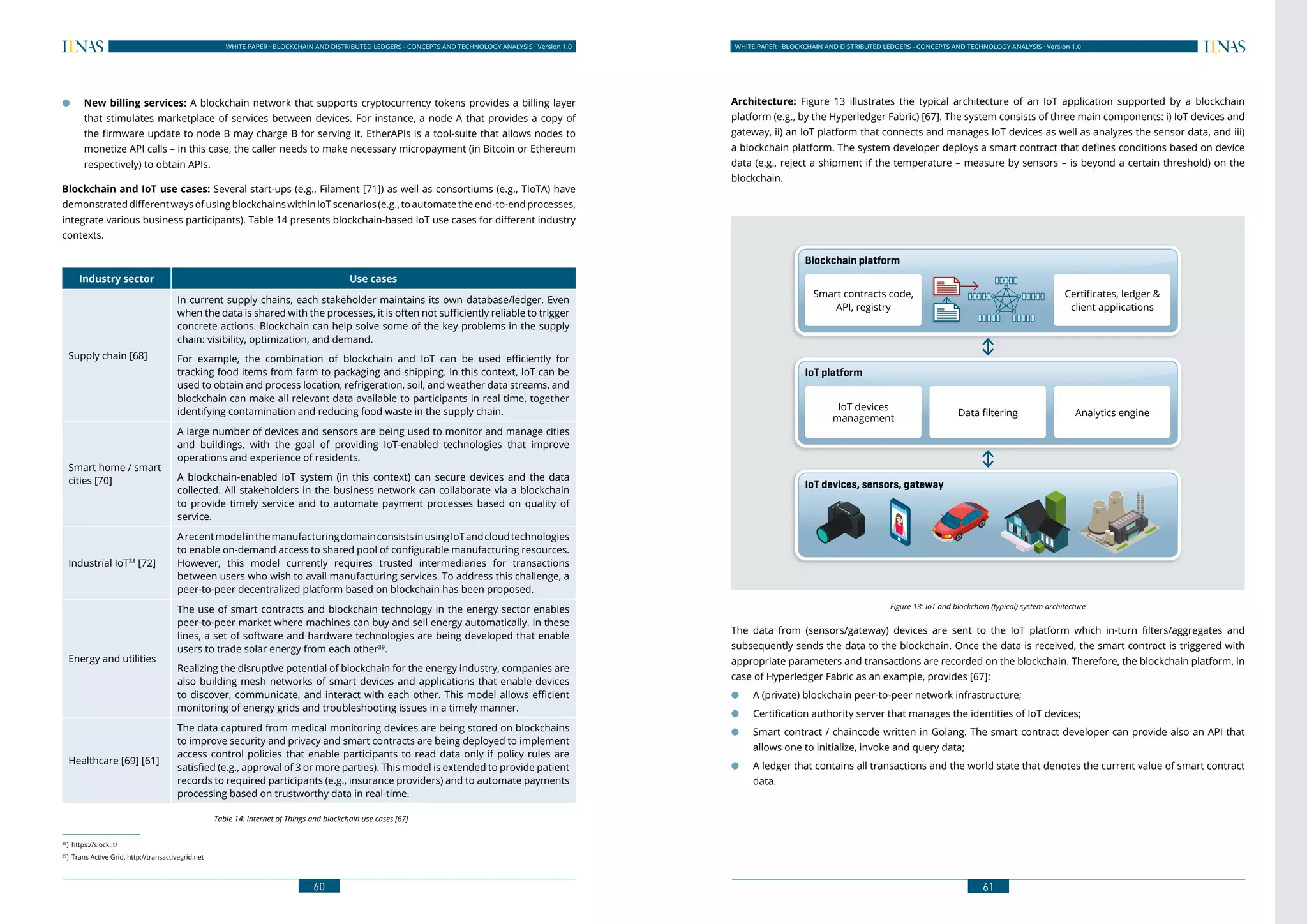 60
WHITE PAPER · BLOCKCHAIN AND DISTRIBUTED LEDGERS - CONCEPTS AND TECHNOLOGY ANALYSIS · Version 1.0 WHITE PAPER · BLOCKCHAIN AND DISTRIBUTED LEDGERS - CONCEPTS AND TECHNOLOGY ANALYSIS · Version 1.0
61
●● New billing services: A blockchain network that supports cryptocurrency tokens provides a billing layer
that stimulates marketplace of services between devices. For instance, a node A that provides a copy of
the firmware update to node B may charge B for serving it. EtherAPIs is a tool-suite that allows nodes to
monetize API calls – in this case, the caller needs to make necessary micropayment (in Bitcoin or Ethereum
respectively) to obtain APIs.
Blockchain and IoT use cases: Several start-ups (e.g., Filament [71]) as well as consortiums (e.g., TIoTA) have
demonstrateddifferentwaysofusingblockchainswithinIoTscenarios(e.g.,toautomatetheend-to-endprocesses,
integrate various business participants). Table 14 presents blockchain-based IoT use cases for different industry
contexts.
Industry sector Use cases
Supply chain [68]
In current supply chains, each stakeholder maintains its own database/ledger. Even
when the data is shared with the processes, it is often not sufficiently reliable to trigger
concrete actions. Blockchain can help solve some of the key problems in the supply
chain: visibility, optimization, and demand.
For example, the combination of blockchain and IoT can be used efficiently for
tracking food items from farm to packaging and shipping. In this context, IoT can be
used to obtain and process location, refrigeration, soil, and weather data streams, and
blockchain can make all relevant data available to participants in real time, together
identifying contamination and reducing food waste in the supply chain.
Smart home / smart
cities [70]
A large number of devices and sensors are being used to monitor and manage cities
and buildings, with the goal of providing IoT-enabled technologies that improve
operations and experience of residents.
A blockchain-enabled IoT system (in this context) can secure devices and the data
collected. All stakeholders in the business network can collaborate via a blockchain
to provide timely service and to automate payment processes based on quality of
service.
Industrial IoT38
[72]
ArecentmodelinthemanufacturingdomainconsistsinusingIoTandcloudtechnologies
to enable on-demand access to shared pool of configurable manufacturing resources.
However, this model currently requires trusted intermediaries for transactions
between users who wish to avail manufacturing services. To address this challenge, a
peer-to-peer decentralized platform based on blockchain has been proposed.
Energy and utilities
The use of smart contracts and blockchain technology in the energy sector enables
peer-to-peer market where machines can buy and sell energy automatically. In these
lines, a set of software and hardware technologies are being developed that enable
users to trade solar energy from each other39
.
Realizing the disruptive potential of blockchain for the energy industry, companies are
also building mesh networks of smart devices and applications that enable devices
to discover, communicate, and interact with each other. This model allows efficient
monitoring of energy grids and troubleshooting issues in a timely manner.
Healthcare [69] [61]
The data captured from medical monitoring devices are being stored on blockchains
to improve security and privacy and smart contracts are being deployed to implement
access control policies that enable participants to read data only if policy rules are
satisfied (e.g., approval of 3 or more parties). This model is extended to provide patient
records to required participants (e.g., insurance providers) and to automate payments
processing based on trustworthy data in real-time.
Table 14: Internet of Things and blockchain use cases [67] 38
, 39
38
]	https://slock.it/
39
]	 Trans Active Grid. http://transactivegrid.net
Architecture: Figure 13 illustrates the typical architecture of an IoT application supported by a blockchain
platform (e.g., by the Hyperledger Fabric) [67]. The system consists of three main components: i) IoT devices and
gateway, ii) an IoT platform that connects and manages IoT devices as well as analyzes the sensor data, and iii)
a blockchain platform. The system developer deploys a smart contract that defines conditions based on device
data (e.g., reject a shipment if the temperature – measure by sensors – is beyond a certain threshold) on the
blockchain.
Blockchain platform
IoT platform
IoT devices, sensors, gateway
Smart contracts code,
API, registry
IoT devices
management
Data filtering
Certificates, ledger &
client applications
Analytics engine
Figure 13: IoT and blockchain (typical) system architecture
The data from (sensors/gateway) devices are sent to the IoT platform which in-turn filters/aggregates and
subsequently sends the data to the blockchain. Once the data is received, the smart contract is triggered with
appropriate parameters and transactions are recorded on the blockchain. Therefore, the blockchain platform, in
case of Hyperledger Fabric as an example, provides [67]:
●● A (private) blockchain peer-to-peer network infrastructure;
●● Certification authority server that manages the identities of IoT devices;
●● Smart contract / chaincode written in Golang. The smart contract developer can provide also an API that
allows one to initialize, invoke and query data;
●● A ledger that contains all transactions and the world state that denotes the current value of smart contract
data.
 