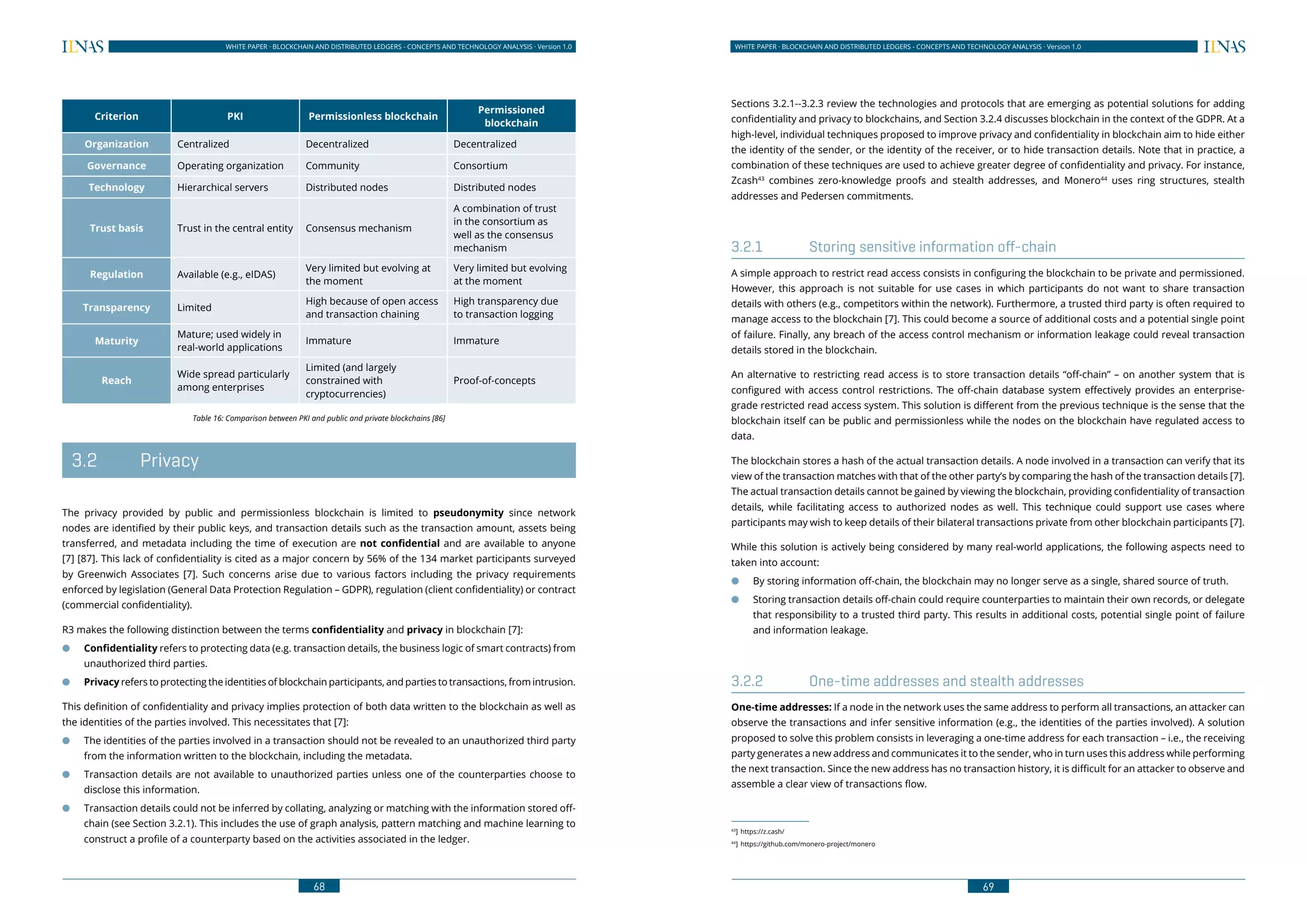 68
WHITE PAPER · BLOCKCHAIN AND DISTRIBUTED LEDGERS - CONCEPTS AND TECHNOLOGY ANALYSIS · Version 1.0 WHITE PAPER · BLOCKCHAIN AND DISTRIBUTED LEDGERS - CONCEPTS AND TECHNOLOGY ANALYSIS · Version 1.0
69
Criterion PKI Permissionless blockchain
Permissioned
blockchain
Organization Centralized Decentralized Decentralized
Governance Operating organization Community Consortium
Technology Hierarchical servers Distributed nodes Distributed nodes
Trust basis Trust in the central entity Consensus mechanism
A combination of trust
in the consortium as
well as the consensus
mechanism
Regulation Available (e.g., eIDAS)
Very limited but evolving at
the moment
Very limited but evolving
at the moment
Transparency Limited
High because of open access
and transaction chaining
High transparency due
to transaction logging
Maturity
Mature; used widely in
real-world applications
Immature Immature
Reach
Wide spread particularly
among enterprises
Limited (and largely
constrained with
cryptocurrencies)
Proof-of-concepts
Table 16: Comparison between PKI and public and private blockchains [86]
	3.2	 Privacy
The privacy provided by public and permissionless blockchain is limited to pseudonymity since network
nodes are identified by their public keys, and transaction details such as the transaction amount, assets being
transferred, and metadata including the time of execution are not confidential and are available to anyone
[7] [87]. This lack of confidentiality is cited as a major concern by 56% of the 134 market participants surveyed
by Greenwich Associates [7]. Such concerns arise due to various factors including the privacy requirements
enforced by legislation (General Data Protection Regulation – GDPR), regulation (client confidentiality) or contract
(commercial confidentiality).
R3 makes the following distinction between the terms confidentiality and privacy in blockchain [7]:
●● Confidentiality refers to protecting data (e.g. transaction details, the business logic of smart contracts) from
unauthorized third parties.
●● Privacy refers to protecting the identities of blockchain participants, and parties to transactions, from intrusion.
This definition of confidentiality and privacy implies protection of both data written to the blockchain as well as
the identities of the parties involved. This necessitates that [7]:
●● The identities of the parties involved in a transaction should not be revealed to an unauthorized third party
from the information written to the blockchain, including the metadata.
●● Transaction details are not available to unauthorized parties unless one of the counterparties choose to
disclose this information.
●● Transaction details could not be inferred by collating, analyzing or matching with the information stored off-
chain (see Section 3.2.1). This includes the use of graph analysis, pattern matching and machine learning to
construct a profile of a counterparty based on the activities associated in the ledger.
Sections 3.2.1--3.2.3 review the technologies and protocols that are emerging as potential solutions for adding
confidentiality and privacy to blockchains, and Section 3.2.4 discusses blockchain in the context of the GDPR. At a
high-level, individual techniques proposed to improve privacy and confidentiality in blockchain aim to hide either
the identity of the sender, or the identity of the receiver, or to hide transaction details. Note that in practice, a
combination of these techniques are used to achieve greater degree of confidentiality and privacy. For instance,
Zcash43
combines zero-knowledge proofs and stealth addresses, and Monero44
uses ring structures, stealth
addresses and Pedersen commitments.
3.2.1	 Storing sensitive information off-chain
A simple approach to restrict read access consists in configuring the blockchain to be private and permissioned.
However, this approach is not suitable for use cases in which participants do not want to share transaction
details with others (e.g., competitors within the network). Furthermore, a trusted third party is often required to
manage access to the blockchain [7]. This could become a source of additional costs and a potential single point
of failure. Finally, any breach of the access control mechanism or information leakage could reveal transaction
details stored in the blockchain.
An alternative to restricting read access is to store transaction details “off-chain” – on another system that is
configured with access control restrictions. The off-chain database system effectively provides an enterprise-
grade restricted read access system. This solution is different from the previous technique is the sense that the
blockchain itself can be public and permissionless while the nodes on the blockchain have regulated access to
data.
The blockchain stores a hash of the actual transaction details. A node involved in a transaction can verify that its
view of the transaction matches with that of the other party’s by comparing the hash of the transaction details [7].
The actual transaction details cannot be gained by viewing the blockchain, providing confidentiality of transaction
details, while facilitating access to authorized nodes as well. This technique could support use cases where
participants may wish to keep details of their bilateral transactions private from other blockchain participants [7].
While this solution is actively being considered by many real-world applications, the following aspects need to
taken into account:
●● By storing information off-chain, the blockchain may no longer serve as a single, shared source of truth.
●● Storing transaction details off-chain could require counterparties to maintain their own records, or delegate
that responsibility to a trusted third party. This results in additional costs, potential single point of failure
and information leakage.
3.2.2	 One-time addresses and stealth addresses
One-time addresses: If a node in the network uses the same address to perform all transactions, an attacker can
observe the transactions and infer sensitive information (e.g., the identities of the parties involved). A solution
proposed to solve this problem consists in leveraging a one-time address for each transaction – i.e., the receiving
party generates a new address and communicates it to the sender, who in turn uses this address while performing
the next transaction. Since the new address has no transaction history, it is difficult for an attacker to observe and
assemble a clear view of transactions flow.
43
]	https://z.cash/
44
]	https://github.com/monero-project/monero
 