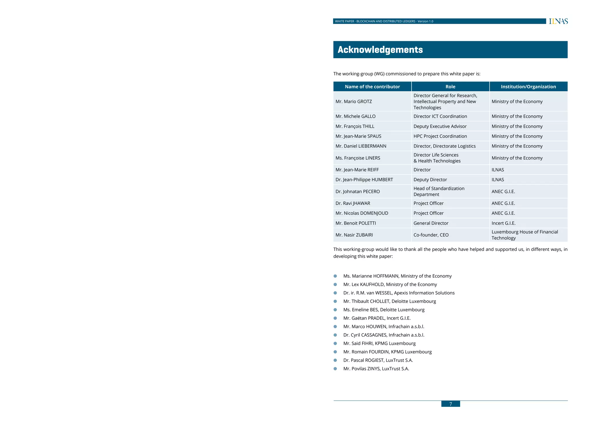 6
WHITE PAPER · BLOCKCHAIN AND DISTRIBUTED LEDGERS · Version 1.0 WHITE PAPER · BLOCKCHAIN AND DISTRIBUTED LEDGERS · Version 1.0
7
	 Acknowledgements		
The working-group (WG) commissioned to prepare this white paper is:
Name of the contributor Role Institution/Organization
Mr. Mario GROTZ
Director General for Research,
Intellectual Property and New
Technologies
Ministry of the Economy
Mr. Michele GALLO Director ICT Coordination Ministry of the Economy
Mr. François THILL Deputy Executive Advisor Ministry of the Economy
Mr. Jean-Marie SPAUS HPC Project Coordination Ministry of the Economy
Mr. Daniel LIEBERMANN Director, Directorate Logistics Ministry of the Economy
Ms. Françoise LINERS
Director Life Sciences
& Health Technologies
Ministry of the Economy
Mr. Jean-Marie REIFF Director ILNAS
Dr. Jean-Philippe HUMBERT Deputy Director ILNAS
Dr. Johnatan PECERO
Head of Standardization
Department
ANEC G.I.E.
Dr. Ravi JHAWAR Project Officer ANEC G.I.E.
Mr. Nicolas DOMENJOUD Project Officer ANEC G.I.E.
Mr. Benoit POLETTI General Director Incert G.I.E.
Mr. Nasir ZUBAIRI Co-founder, CEO
Luxembourg House of Financial
Technology
This working-group would like to thank all the people who have helped and supported us, in different ways, in
developing this white paper:
●● Ms. Marianne HOFFMANN, Ministry of the Economy
●● Mr. Lex KAUFHOLD, Ministry of the Economy
●● Dr. ir. R.M. van WESSEL, Apexis Information Solutions
●● Mr. Thibault CHOLLET, Deloitte Luxembourg
●● Ms. Emeline BES, Deloitte Luxembourg
●● Mr. Gaëtan PRADEL, Incert G.I.E.
●● Mr. Marco HOUWEN, Infrachain a.s.b.l.
●● Dr. Cyril CASSAGNES, Infrachain a.s.b.l.
●● Mr. Said FIHRI, KPMG Luxembourg
●● Mr. Romain FOURDIN, KPMG Luxembourg
●● Dr. Pascal ROGIEST, LuxTrust S.A.
●● Mr. Povilas ZINYS, LuxTrust S.A.
 