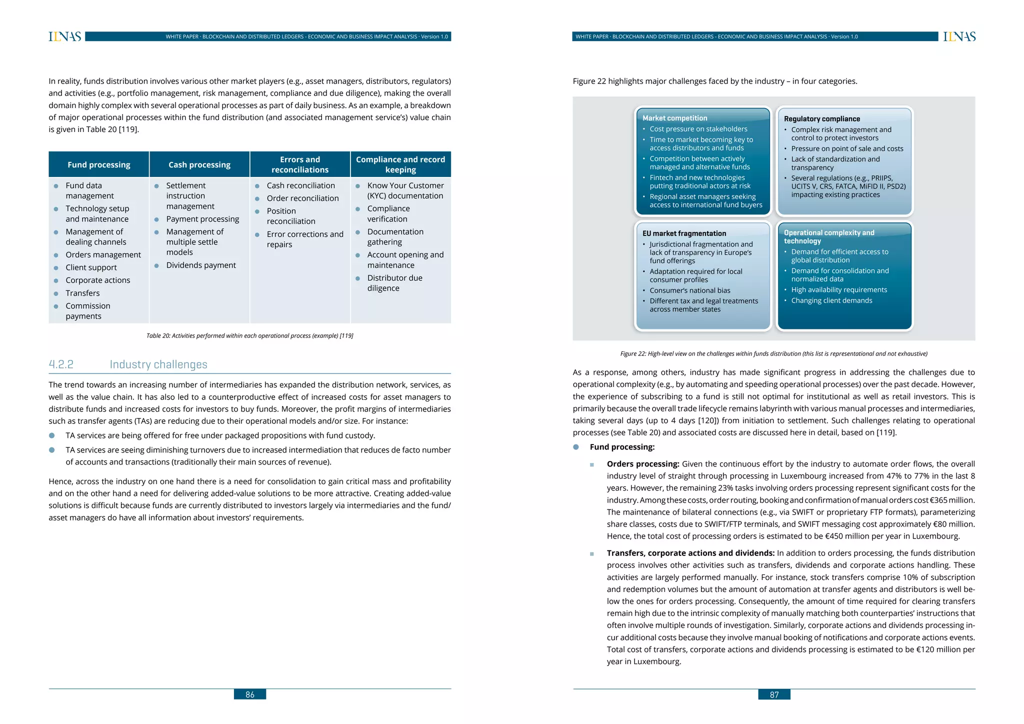 86
WHITE PAPER · BLOCKCHAIN AND DISTRIBUTED LEDGERS - ECONOMIC AND BUSINESS IMPACT ANALYSIS · Version 1.0 WHITE PAPER · BLOCKCHAIN AND DISTRIBUTED LEDGERS - ECONOMIC AND BUSINESS IMPACT ANALYSIS · Version 1.0
87
In reality, funds distribution involves various other market players (e.g., asset managers, distributors, regulators)
and activities (e.g., portfolio management, risk management, compliance and due diligence), making the overall
domain highly complex with several operational processes as part of daily business. As an example, a breakdown
of major operational processes within the fund distribution (and associated management service’s) value chain
is given in Table 20 [119].
Fund processing Cash processing
Errors and
reconciliations
Compliance and record
keeping
●● Fund data
management
●● Technology setup
and maintenance
●● Management of
dealing channels
●● Orders management
●● Client support
●● Corporate actions
●● Transfers
●● Commission
payments
●● Settlement
instruction
management
●● Payment processing
●● Management of
multiple settle
models
●● Dividends payment
●● Cash reconciliation
●● Order reconciliation
●● Position
reconciliation
●● Error corrections and
repairs
●● Know Your Customer
(KYC) documentation
●● Compliance
verification
●● Documentation
gathering
●● Account opening and
maintenance
●● Distributor due
diligence
Table 20: Activities performed within each operational process (example) [119]
4.2.2	 Industry challenges
The trend towards an increasing number of intermediaries has expanded the distribution network, services, as
well as the value chain. It has also led to a counterproductive effect of increased costs for asset managers to
distribute funds and increased costs for investors to buy funds. Moreover, the profit margins of intermediaries
such as transfer agents (TAs) are reducing due to their operational models and/or size. For instance:
●● TA services are being offered for free under packaged propositions with fund custody.
●● TA services are seeing diminishing turnovers due to increased intermediation that reduces de facto number
of accounts and transactions (traditionally their main sources of revenue).
Hence, across the industry on one hand there is a need for consolidation to gain critical mass and profitability
and on the other hand a need for delivering added-value solutions to be more attractive. Creating added-value
solutions is difficult because funds are currently distributed to investors largely via intermediaries and the fund/
asset managers do have all information about investors’ requirements.
Figure 22 highlights major challenges faced by the industry – in four categories.
Market competition
•	 Cost pressure on stakeholders
•	 Time to market becoming key to
access distributors and funds
•	 Competition between actively
managed and alternative funds
•	 Fintech and new technologies
putting traditional actors at risk
•	 Regional asset managers seeking
access to international fund buyers
Operational complexity and
technology
•	 Demand for efficient access to
global distribution
•	 Demand for consolidation and
normalized data
•	 High availability requirements
•	 Changing client demands
Regulatory compliance
•	 Complex risk management and
control to protect investors
•	 Pressure on point of sale and costs
•	 Lack of standardization and
transparency
•	 Several regulations (e.g., PRIIPS,
UCITS V, CRS, FATCA, MiFID II, PSD2)
impacting existing practices
EU market fragmentation
•	 Jurisdictional fragmentation and
lack of transparency in Europe‘s
fund offerings
•	 Adaptation required for local
consumer profiles
•	 Consumer‘s national bias
•	 Different tax and legal treatments
across member states
Figure 22: High-level view on the challenges within funds distribution (this list is representational and not exhaustive)
As a response, among others, industry has made significant progress in addressing the challenges due to
operational complexity (e.g., by automating and speeding operational processes) over the past decade. However,
the experience of subscribing to a fund is still not optimal for institutional as well as retail investors. This is
primarily because the overall trade lifecycle remains labyrinth with various manual processes and intermediaries,
taking several days (up to 4 days [120]) from initiation to settlement. Such challenges relating to operational
processes (see Table 20) and associated costs are discussed here in detail, based on [119].
●● Fund processing:
■■ Orders processing: Given the continuous effort by the industry to automate order flows, the overall
industry level of straight through processing in Luxembourg increased from 47% to 77% in the last 8
years. However, the remaining 23% tasks involving orders processing represent significant costs for the
industry.Amongthesecosts,orderrouting,bookingandconfirmationofmanualorderscost€365million.
The maintenance of bilateral connections (e.g., via SWIFT or proprietary FTP formats), parameterizing
share classes, costs due to SWIFT/FTP terminals, and SWIFT messaging cost approximately €80 million.
Hence, the total cost of processing orders is estimated to be €450 million per year in Luxembourg.
■■ Transfers, corporate actions and dividends: In addition to orders processing, the funds distribution
process involves other activities such as transfers, dividends and corporate actions handling. These
activities are largely performed manually. For instance, stock transfers comprise 10% of subscription
and redemption volumes but the amount of automation at transfer agents and distributors is well be-
low the ones for orders processing. Consequently, the amount of time required for clearing transfers
remain high due to the intrinsic complexity of manually matching both counterparties’ instructions that
often involve multiple rounds of investigation. Similarly, corporate actions and dividends processing in-
cur additional costs because they involve manual booking of notifications and corporate actions events.
Total cost of transfers, corporate actions and dividends processing is estimated to be €120 million per
year in Luxembourg.
 