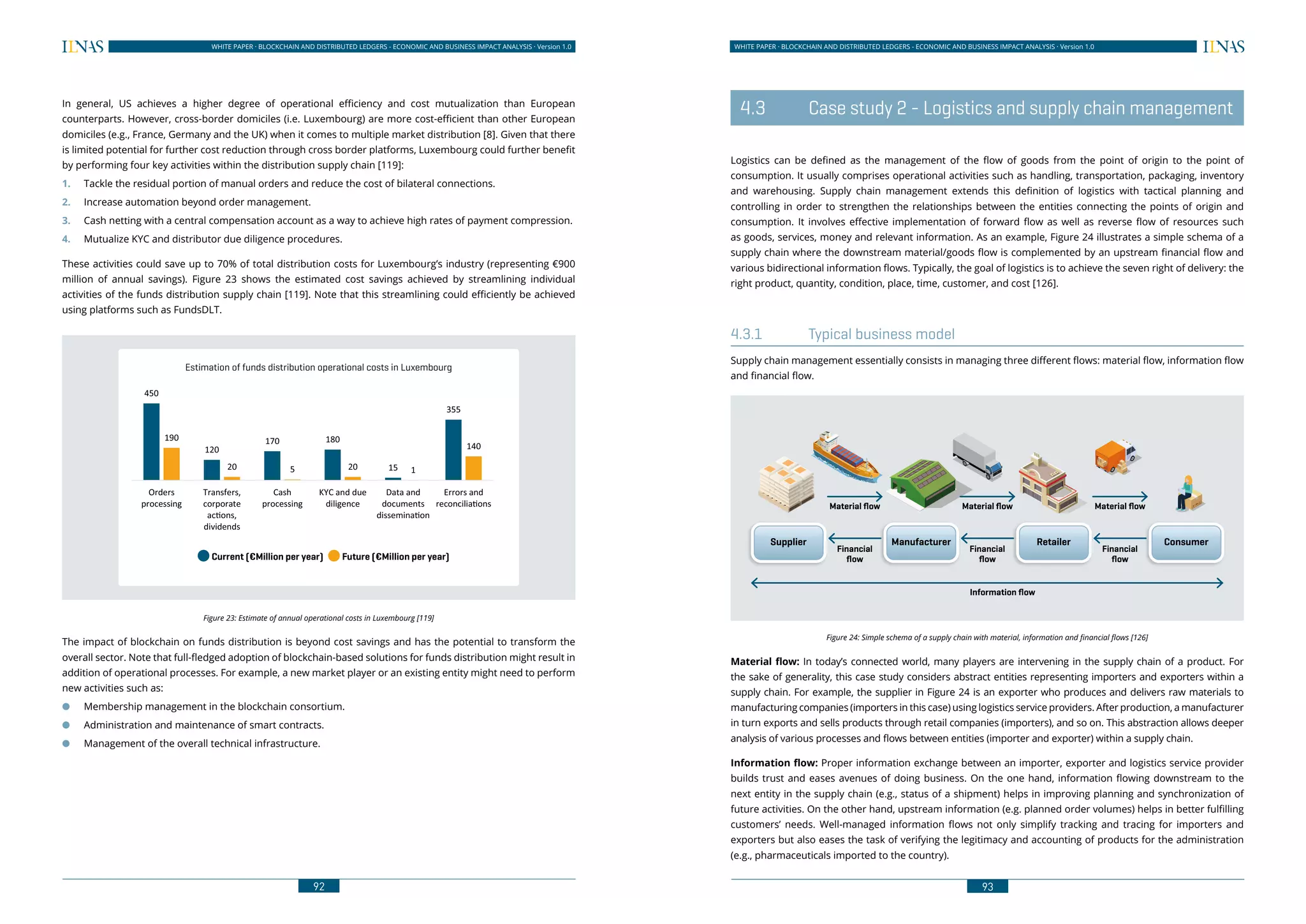 92
WHITE PAPER · BLOCKCHAIN AND DISTRIBUTED LEDGERS - ECONOMIC AND BUSINESS IMPACT ANALYSIS · Version 1.0 WHITE PAPER · BLOCKCHAIN AND DISTRIBUTED LEDGERS - ECONOMIC AND BUSINESS IMPACT ANALYSIS · Version 1.0
93
In general, US achieves a higher degree of operational efficiency and cost mutualization than European
counterparts. However, cross-border domiciles (i.e. Luxembourg) are more cost-efficient than other European
domiciles (e.g., France, Germany and the UK) when it comes to multiple market distribution [8]. Given that there
is limited potential for further cost reduction through cross border platforms, Luxembourg could further benefit
by performing four key activities within the distribution supply chain [119]:
1.	 Tackle the residual portion of manual orders and reduce the cost of bilateral connections.
2.	 Increase automation beyond order management.
3.	 Cash netting with a central compensation account as a way to achieve high rates of payment compression.
4.	 Mutualize KYC and distributor due diligence procedures.
These activities could save up to 70% of total distribution costs for Luxembourg’s industry (representing €900
million of annual savings). Figure 23 shows the estimated cost savings achieved by streamlining individual
activities of the funds distribution supply chain [119]. Note that this streamlining could efficiently be achieved
using platforms such as FundsDLT.
Figure 23: Estimate of annual operational costs in Luxembourg [119]
The impact of blockchain on funds distribution is beyond cost savings and has the potential to transform the
overall sector. Note that full-fledged adoption of blockchain-based solutions for funds distribution might result in
addition of operational processes. For example, a new market player or an existing entity might need to perform
new activities such as:
●● Membership management in the blockchain consortium.
●● Administration and maintenance of smart contracts.
●● Management of the overall technical infrastructure.
Current (€Million per year) Future (€Million per year)
Estimation of funds distribution operational costs in Luxembourg
	4.3	 Case study 2 - Logistics and supply chain management
Logistics can be defined as the management of the flow of goods from the point of origin to the point of
consumption. It usually comprises operational activities such as handling, transportation, packaging, inventory
and warehousing. Supply chain management extends this definition of logistics with tactical planning and
controlling in order to strengthen the relationships between the entities connecting the points of origin and
consumption. It involves effective implementation of forward flow as well as reverse flow of resources such
as goods, services, money and relevant information. As an example, Figure 24 illustrates a simple schema of a
supply chain where the downstream material/goods flow is complemented by an upstream financial flow and
various bidirectional information flows. Typically, the goal of logistics is to achieve the seven right of delivery: the
right product, quantity, condition, place, time, customer, and cost [126].
4.3.1	 Typical business model
Supply chain management essentially consists in managing three different flows: material flow, information flow
and financial flow.
Figure 24: Simple schema of a supply chain with material, information and financial flows [126]
Material flow: In today’s connected world, many players are intervening in the supply chain of a product. For
the sake of generality, this case study considers abstract entities representing importers and exporters within a
supply chain. For example, the supplier in Figure 24 is an exporter who produces and delivers raw materials to
manufacturing companies (importers in this case) using logistics service providers. After production, a manufacturer
in turn exports and sells products through retail companies (importers), and so on. This abstraction allows deeper
analysis of various processes and flows between entities (importer and exporter) within a supply chain.
Information flow: Proper information exchange between an importer, exporter and logistics service provider
builds trust and eases avenues of doing business. On the one hand, information flowing downstream to the
next entity in the supply chain (e.g., status of a shipment) helps in improving planning and synchronization of
future activities. On the other hand, upstream information (e.g. planned order volumes) helps in better fulfilling
customers’ needs. Well-managed information flows not only simplify tracking and tracing for importers and
exporters but also eases the task of verifying the legitimacy and accounting of products for the administration
(e.g., pharmaceuticals imported to the country).
Supplier Manufacturer Retailer Consumer
Material flow Material flow Material flow
Financial
flow
Financial
flow
Financial
flow
Information flow
 