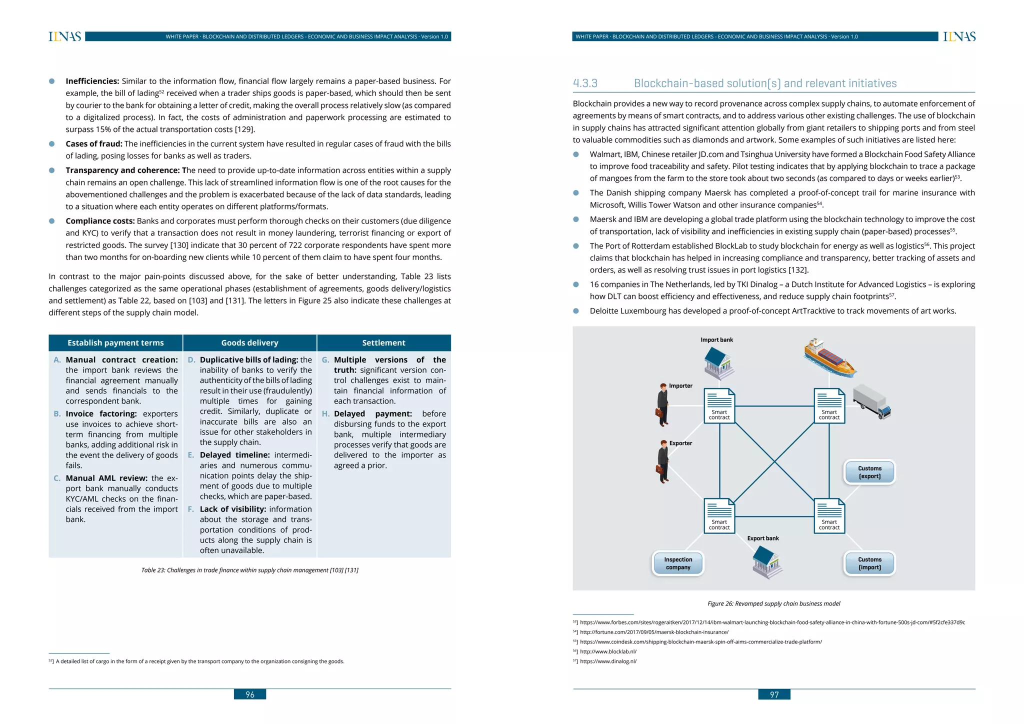 96
WHITE PAPER · BLOCKCHAIN AND DISTRIBUTED LEDGERS - ECONOMIC AND BUSINESS IMPACT ANALYSIS · Version 1.0 WHITE PAPER · BLOCKCHAIN AND DISTRIBUTED LEDGERS - ECONOMIC AND BUSINESS IMPACT ANALYSIS · Version 1.0
97
●● Inefficiencies: Similar to the information flow, financial flow largely remains a paper-based business. For
example, the bill of lading52
received when a trader ships goods is paper-based, which should then be sent
by courier to the bank for obtaining a letter of credit, making the overall process relatively slow (as compared
to a digitalized process). In fact, the costs of administration and paperwork processing are estimated to
surpass 15% of the actual transportation costs [129].
●● Cases of fraud: The inefficiencies in the current system have resulted in regular cases of fraud with the bills
of lading, posing losses for banks as well as traders.
●● Transparency and coherence: The need to provide up-to-date information across entities within a supply
chain remains an open challenge. This lack of streamlined information flow is one of the root causes for the
abovementioned challenges and the problem is exacerbated because of the lack of data standards, leading
to a situation where each entity operates on different platforms/formats.
●● Compliance costs: Banks and corporates must perform thorough checks on their customers (due diligence
and KYC) to verify that a transaction does not result in money laundering, terrorist financing or export of
restricted goods. The survey [130] indicate that 30 percent of 722 corporate respondents have spent more
than two months for on-boarding new clients while 10 percent of them claim to have spent four months.
In contrast to the major pain-points discussed above, for the sake of better understanding, Table 23 lists
challenges categorized as the same operational phases (establishment of agreements, goods delivery/logistics
and settlement) as Table 22, based on [103] and [131]. The letters in Figure 25 also indicate these challenges at
different steps of the supply chain model.
Establish payment terms Goods delivery Settlement
A.	 Manual contract creation:
the import bank reviews the
financial agreement manually
and sends financials to the
correspondent bank.
B.	 Invoice factoring: exporters
use invoices to achieve short-
term financing from multiple
banks, adding additional risk in
the event the delivery of goods
fails.
C.	 Manual AML review: the ex-
port bank manually conducts
KYC/AML checks on the finan-
cials received from the import
bank.
D. 	Duplicative bills of lading: the
inability of banks to verify the
authenticity of the bills of lading
result in their use (fraudulently)
multiple times for gaining
credit. Similarly, duplicate or
inaccurate bills are also an
issue for other stakeholders in
the supply chain.
E. 	 Delayed timeline: intermedi-
aries and numerous commu-
nication points delay the ship-
ment of goods due to multiple
checks, which are paper-based.
F. 	 Lack of visibility: information
about the storage and trans-
portation conditions of prod-
ucts along the supply chain is
often unavailable.
G.	 Multiple versions of the
truth: significant version con-
trol challenges exist to main-
tain financial information of
each transaction.
H.	 Delayed payment: before
disbursing funds to the export
bank, multiple intermediary
processes verify that goods are
delivered to the importer as
agreed a prior.
Table 23: Challenges in trade finance within supply chain management [103] [131]
52
]	 A detailed list of cargo in the form of a receipt given by the transport company to the organization consigning the goods.
4.3.3	 Blockchain-based solution(s) and relevant initiatives
Blockchain provides a new way to record provenance across complex supply chains, to automate enforcement of
agreements by means of smart contracts, and to address various other existing challenges. The use of blockchain
in supply chains has attracted significant attention globally from giant retailers to shipping ports and from steel
to valuable commodities such as diamonds and artwork. Some examples of such initiatives are listed here:
●● Walmart, IBM, Chinese retailer JD.com and Tsinghua University have formed a Blockchain Food Safety Alliance
to improve food traceability and safety. Pilot testing indicates that by applying blockchain to trace a package
of mangoes from the farm to the store took about two seconds (as compared to days or weeks earlier)53
.
●● The Danish shipping company Maersk has completed a proof-of-concept trail for marine insurance with
Microsoft, Willis Tower Watson and other insurance companies54
.
●● Maersk and IBM are developing a global trade platform using the blockchain technology to improve the cost
of transportation, lack of visibility and inefficiencies in existing supply chain (paper-based) processes55
.
●● The Port of Rotterdam established BlockLab to study blockchain for energy as well as logistics56
. This project
claims that blockchain has helped in increasing compliance and transparency, better tracking of assets and
orders, as well as resolving trust issues in port logistics [132].
●● 16 companies in The Netherlands, led by TKI Dinalog – a Dutch Institute for Advanced Logistics – is exploring
how DLT can boost efficiency and effectiveness, and reduce supply chain footprints57
.
●● Deloitte Luxembourg has developed a proof-of-concept ArtTracktive to track movements of art works.
Smart
contract
Smart
contract
Smart
contract
Smart
contract
Importer
Exporter
Customs
(export)
Customs
(import)
Inspection
company
Export bank
Import bank
Figure 26: Revamped supply chain business model
53
]	https://www.forbes.com/sites/rogeraitken/2017/12/14/ibm-walmart-launching-blockchain-food-safety-alliance-in-china-with-fortune-500s-jd-com/#5f2cfe337d9c
54
]	http://fortune.com/2017/09/05/maersk-blockchain-insurance/
55
]	 https://www.coindesk.com/shipping-blockchain-maersk-spin-off-aims-commercialize-trade-platform/
56
]	http://www.blocklab.nl/
57
]	https://www.dinalog.nl/
 