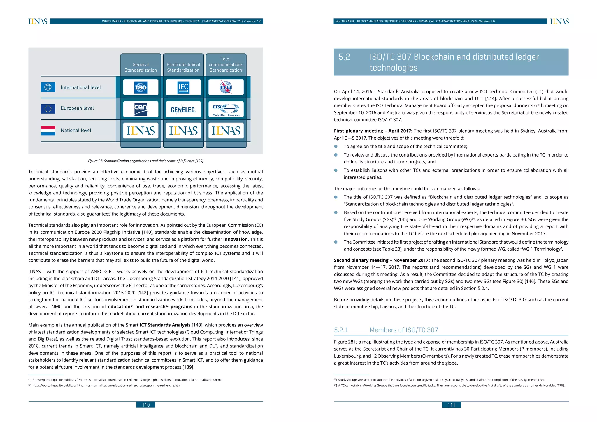 110
WHITE PAPER · BLOCKCHAIN AND DISTRIBUTED LEDGERS - TECHNICAL STANDARDIZATION ANALYSIS · Version 1.0 WHITE PAPER · BLOCKCHAIN AND DISTRIBUTED LEDGERS - TECHNICAL STANDARDIZATION ANALYSIS · Version 1.0
111
International level
European level
National level
General
Standardization
Electrotechnical
Standardization
Tele-
communications
Standardization
Figure 27: Standardization organizations and their scope of influence [139]
Technical standards provide an effective economic tool for achieving various objectives, such as mutual
understanding, satisfaction, reducing costs, eliminating waste and improving efficiency, compatibility, security,
performance, quality and reliability, convenience of use, trade, economic performance, accessing the latest
knowledge and technology, providing positive perception and reputation of business. The application of the
fundamental principles stated by the World Trade Organization, namely transparency, openness, impartiality and
consensus, effectiveness and relevance, coherence and development dimension, throughout the development
of technical standards, also guarantees the legitimacy of these documents.
Technical standards also play an important role for innovation. As pointed out by the European Commission (EC)
in its communication Europe 2020 Flagship Initiative [140], standards enable the dissemination of knowledge,
the interoperability between new products and services, and service as a platform for further innovation. This is
all the more important in a world that tends to become digitalized and in which everything becomes connected.
Technical standardization is thus a keystone to ensure the interoperability of complex ICT systems and it will
contribute to erase the barriers that may still exist to build the future of the digital world.
ILNAS – with the support of ANEC GIE – works actively on the development of ICT technical standardization
including in the blockchain and DLT areas. The Luxembourg Standardization Strategy 2014-2020 [141], approved
by the Minister of the Economy, underscores the ICT sector as one of the cornerstones. Accordingly, Luxembourg’s
policy on ICT technical standardization 2015-2020 [142] provides guidance towards a number of activities to
strengthen the national ICT sector’s involvement in standardization work. It includes, beyond the management
of several NMC and the creation of education61
and research62
programs in the standardization area, the
development of reports to inform the market about current standardization developments in the ICT sector.
Main example is the annual publication of the Smart ICT Standards Analysis [143], which provides an overview
of latest standardization developments of selected Smart ICT technologies (Cloud Computing, Internet of Things
and Big Data), as well as the related Digital Trust standards-based evolution. This report also introduces, since
2018, current trends in Smart ICT, namely artificial intelligence and blockchain and DLT, and standardization
developments in these areas. One of the purposes of this report is to serve as a practical tool to national
stakeholders to identify relevant standardization technical committees in Smart ICT, and to offer them guidance
for a potential future involvement in the standards development process [139].
61
]	https://portail-qualite.public.lu/fr/normes-normalisation/education-recherche/projets-phares-dans-l_education-a-la-normalisation.html
62
]	https://portail-qualite.public.lu/fr/normes-normalisation/education-recherche/programme-recherche.html
	 5.2	 ISO/TC 307 Blockchain and distributed ledger
technologies
On April 14, 2016 – Standards Australia proposed to create a new ISO Technical Committee (TC) that would
develop international standards in the areas of blockchain and DLT [144]. After a successful ballot among
member states, the ISO Technical Management Board officially accepted the proposal during its 67th meeting on
September 10, 2016 and Australia was given the responsibility of serving as the Secretariat of the newly created
technical committee ISO/TC 307.
First plenary meeting – April 2017: The first ISO/TC 307 plenary meeting was held in Sydney, Australia from
April 3—5 2017. The objectives of this meeting were threefold:
●● To agree on the title and scope of the technical committee;
●● To review and discuss the contributions provided by international experts participating in the TC in order to
define its structure and future projects; and
●● To establish liaisons with other TCs and external organizations in order to ensure collaboration with all
interested parties.
The major outcomes of this meeting could be summarized as follows:
●● The title of ISO/TC 307 was defined as “Blockchain and distributed ledger technologies” and its scope as
“Standardization of blockchain technologies and distributed ledger technologies”.
●● Based on the contributions received from international experts, the technical committee decided to create
five Study Groups (SGs)63
[145] and one Working Group (WG)64
, as detailed in Figure 30. SGs were given the
responsibility of analyzing the state-of-the-art in their respective domains and of providing a report with
their recommendations to the TC before the next scheduled plenary meeting in November 2017.
●● The Committee initiated its first project of drafting an International Standard that would define the terminology
and concepts (see Table 28), under the responsibility of the newly formed WG, called “WG 1 Terminology”.
Second plenary meeting – November 2017: The second ISO/TC 307 plenary meeting was held in Tokyo, Japan
from November 14—17, 2017. The reports (and recommendations) developed by the SGs and WG 1 were
discussed during this meeting. As a result, the Committee decided to adapt the structure of the TC by creating
two new WGs (merging the work then carried out by SGs) and two new SGs (see Figure 30) [146]. These SGs and
WGs were assigned several new projects that are detailed in Section 5.2.4.
Before providing details on these projects, this section outlines other aspects of ISO/TC 307 such as the current
state of membership, liaisons, and the structure of the TC.
5.2.1	 Members of ISO/TC 307
Figure 28 is a map illustrating the type and expanse of membership in ISO/TC 307. As mentioned above, Australia
serves as the Secretariat and Chair of the TC. It currently has 30 Participating Members (P-members), including
Luxembourg, and 12 Observing Members (O-members). For a newly created TC, these memberships demonstrate
a great interest in the TC’s activities from around the globe.
63
]	 Study Groups are set up to support the activities of a TC for a given task. They are usually disbanded after the completion of their assignment [170].
64
]	 A TC can establish Working Groups that are focusing on specific tasks. They are responsible to develop the first drafts of the standards or other deliverables [170].
 