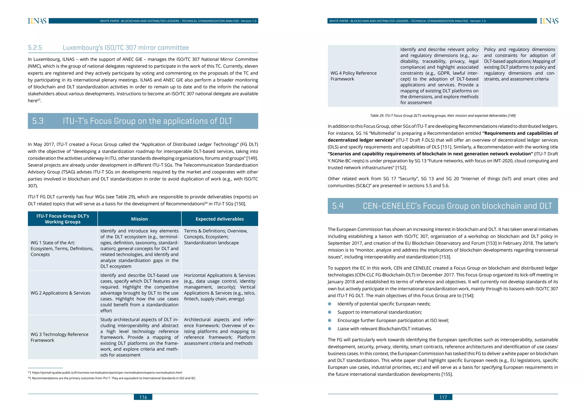 116
WHITE PAPER · BLOCKCHAIN AND DISTRIBUTED LEDGERS - TECHNICAL STANDARDIZATION ANALYSIS · Version 1.0 WHITE PAPER · BLOCKCHAIN AND DISTRIBUTED LEDGERS - TECHNICAL STANDARDIZATION ANALYSIS · Version 1.0
117
5.2.5	 Luxembourg’s ISO/TC 307 mirror committee
In Luxembourg, ILNAS – with the support of ANEC GIE – manages the ISO/TC 307 National Mirror Committee
(NMC), which is the group of national delegates registered to participate in the work of this TC. Currently, eleven
experts are registered and they actively participate by voting and commenting on the proposals of the TC and
by participating in its international plenary meetings. ILNAS and ANEC GIE also perform a broader monitoring
of blockchain and DLT standardization activities in order to remain up to date and to the inform the national
stakeholders about various developments. Instructions to become an ISO/TC 307 national delegate are available
here67
.
	 5.3	 ITU-T’s Focus Group on the applications of DLT
In May 2017, ITU-T created a Focus Group called the “Application of Distributed Ledger Technology” (FG DLT)
with the objective of “developing a standardization roadmap for interoperable DLT-based services, taking into
consideration the activities underway in ITU, other standards developing organizations, forums and groups” [149].
Several projects are already under development in different ITU-T SGs. The Telecommunication Standardization
Advisory Group (TSAG) advises ITU-T SGs on developments required by the market and cooperates with other
parties involved in blockchain and DLT standardization in order to avoid duplication of work (e.g., with ISO/TC
307).
ITU-T FG DLT currently has four WGs (see Table 29), which are responsible to provide deliverables (reports) on
DLT related topics that will serve as a basis for the development of Recommendations68
in ITU-T SGs [150].
ITU-T Focus Group DLT’s
Working Groups
Mission Expected deliverables
WG 1 State of the Art:
Ecosystem, Terms, Definitions,
Concepts
Identify and introduce key elements
of the DLT ecosystem (e.g., terminol-
ogies, definition, taxonomy, standard-
ization), general concepts for DLT and
related technologies, and identify and
analyze standardization gaps in the
DLT ecosystem
Terms & Definitions; Overview,
Concepts, Ecosystem;
Standardization landscape
WG 2 Applications & Services
Identify and describe DLT-based use
cases, specify which DLT features are
required. Highlight the competitive
advantage brought by DLT to the use
cases. Highlight how the use cases
could benefit from a standardization
effort
Horizontal Applications & Services
(e.g., data usage control, identity
management, security); Vertical
Applications & Services (e.g., telco,
fintech, supply chain, energy)
WG 3 Technology Reference
Framework
Study architectural aspects of DLT in-
cluding interoperability and abstract
a high level technology reference
framework. Provide a mapping of
existing DLT platforms on the frame-
work, and explore criteria and meth-
ods for assessment
Architectural aspects and refer-
ence framework; Overview of ex-
isting platforms and mapping to
reference framework; Platform
assessment criteria and methods
67
]	https://portail-qualite.public.lu/fr/normes-normalisation/participer-normalisation/experts-normalisation.html
68
]	 Recommendations are the primary outcomes from ITU-T. They are equivalent to International Standards in ISO and IEC.
WG 4 Policy Reference
Framework
Identify and describe relevant policy
and regulatory dimensions (e.g., au-
ditability, traceability, privacy, legal
compliance) and highlight associated
constraints (e.g., GDPR, lawful inter-
cept) to the adoption of DLT-based
applications and services. Provide a
mapping of existing DLT platforms on
the dimensions, and explore methods
for assessment
Policy and regulatory dimensions
and constraints for adoption of
DLT-based applications; Mapping of
existing DLT platforms to policy and
regulatory dimensions and con-
straints, and assessment criteria
Table 29: ITU-T Focus Group DLT’s working groups, their mission and expected deliverables [149]
In addition to this Focus Group, other SGs of ITU-T are developing Recommendations related to distributed ledgers.
For instance, SG 16 “Multimedia” is preparing a Recommendation entitled “Requirements and capabilities of
decentralized ledger services” (ITU-T Draft F.DLS) that will offer an overview of decentralized ledger services
(DLS) and specify requirements and capabilities of DLS [151]. Similarly, a Recommendation with the working title
“Scenarios and capability requirements of blockchain in next generation network evolution” (ITU-T Draft
Y.NGNe-BC-reqts) is under preparation by SG 13 “Future networks, with focus on IMT-2020, cloud computing and
trusted network infrastructures” [152].
Other related work from SG 17 “Security”, SG 13 and SG 20 “Internet of things (IoT) and smart cities and
communities (SC&C)” are presented in sections 5.5 and 5.6.
	 5.4	 CEN-CENELEC’s Focus Group on blockchain and DLT
The European Commission has shown an increasing interest in blockchain and DLT. It has taken several initiatives
including establishing a liaison with ISO/TC 307, organization of a workshop on blockchain and DLT policy in
September 2017, and creation of the EU Blockchain Observatory and Forum [153] in February 2018. The latter’s
mission is to “monitor, analyze and address the implications of blockchain developments regarding transversal
issues”, including interoperability and standardization [153].
To support the EC in this work, CEN and CENELEC created a Focus Group on blockchain and distributed ledger
technologies (CEN-CLC FG-Blockchain-DLT) in December 2017. This Focus Group organized its kick-off meeting in
January 2018 and established its terms of reference and objectives. It will currently not develop standards of its
own but actively participate in the international standardization work, mainly through its liaisons with ISO/TC 307
and ITU-T FG DLT. The main objectives of this Focus Group are to [154]:
●● Identify of potential specific European needs;
●● Support to international standardization;
●● Encourage further European participation at ISO level;
●● Liaise with relevant Blockchain/DLT initiatives.
The FG will particularly work towards identifying the European specificities such as interoperability, sustainable
development, security, privacy, identity, smart contracts, reference architectures and identification of use cases/
business cases. In this context, the European Commission has tasked this FG to deliver a white paper on blockchain
and DLT standardization. This white paper shall highlight specific European needs (e.g., EU legislations, specific
European use cases, industrial priorities, etc.) and will serve as a basis for specifying European requirements in
the future international standardization developments [155].
 