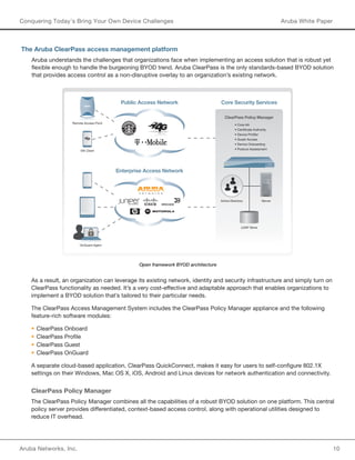 Aruba Networks, Inc. 10 
Conquering Today’s Bring Your Own Device Challenges Aruba White Paper 
The Aruba ClearPass access management platform 
Aruba understands the challenges that organizations face when implementing an access solution that is robust yet 
flexible enough to handle the burgeoning BYOD trend. Aruba ClearPass is the only standards-based BYOD solution 
that provides access control as a non-disruptive overlay to an organization’s existing network. 
Open framework BYOD architecture 
ClearPass Policy Manager 
Remote Access Point 
VIA Client 
• Core AA 
• Certificate Authority 
• Device Profiler 
• Guest Access 
• Device Onboarding 
• Posture Assessment 
Active Directory Server 
LDAP Store 
Public Access Network Core Security Services 
OnGuard Agent 
Enterprise Access Network 
xxxx 
xxxx 
xxxx 
xxxx 
xxxx 
ClearPass Policy Manager 
As a result, an organization can leverage its existing network, identity and security infrastructure and simply turn on 
ClearPass functionality as needed. It’s a very cost-effective and adaptable approach that enables organizations to 
implement a BYOD solution that’s tailored to their particular needs. 
The ClearPass Access Management System includes the ClearPass Policy Manager appliance and the following 
feature-rich software modules: 
• ClearPass Onboard 
• ClearPass Profile 
• ClearPass Guest 
• ClearPass OnGuard 
A separate cloud-based application, ClearPass QuickConnect, makes it easy for users to self-configure 802.1X 
settings on their Windows, Mac OS X, iOS, Android and Linux devices for network authentication and connectivity. 
ClearPass Policy Manager 
The ClearPass Policy Manager combines all the capabilities of a robust BYOD solution on one platform. This central 
policy server provides differentiated, context-based access control, along with operational utilities designed to 
reduce IT overhead. 
 