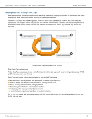 Aruba Networks, Inc. 13 
Conquering Today’s Bring Your Own Device Challenges Aruba White Paper 
Meeting the BYOD challenge with Aruba 
As BYOD initiatives proliferate, organizations are under pressure to simplify the process of connecting new users 
and devices while maintaining strong security and keeping costs down. 
The Aruba ClearPass Access Management System is the industry’s first BYOD platform that takes a holistic 
approach to securing the mobile user, devices and network infrastructure. ClearPass provides a comprehensive 
standards-based, vendor-neutral solution that enforces access policies across any network, any device and 
any user. 
The ClearPass advantage 
Aruba ClearPass provides a simple, cost-effective and multivendor approach to connecting and securing BYOD 
and IT-managed users and devices. 
ClearPass delivers the following advantages for successful BYOD today: 
• User and device self-registration and onboarding to reduce the burden on IT. 
• Ability to deploy with Aruba access networks or existing infrastructure. 
• Unified visibility and control from a single platform. 
• The industry’s most intuitive administrative interface. 
• Centralized policy management and enforcement. 
• A consistent user experience regardless of device or location. 
For further information and assistance regarding BYOD best practices, contact Aruba Networks to discuss your 
BYOD lifecycle plan. 
Comprehensive IT and user initiated BYOD workflow 
Onboard Device 
1 
Join Domain 
2 
Control Device Access 
3 
Visibility  Reporting 
4 
 