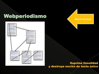 WebperiodismoNueva lecturaSuprime linealidad y destruye noción de texto único 