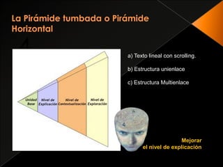 La Pirámide tumbada o Pirámide Horizontal4a) Texto lineal con scrolling.b) Estructura unienlacec) Estructura MultienlaceMejorar  el nivel de explicación