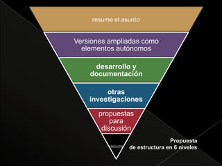 Propuesta de estructura en 6 niveles