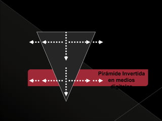 Pirámide Invertida en medios digitales