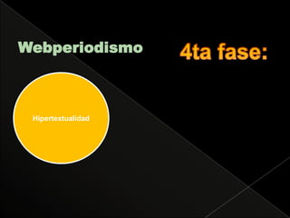 Webperiodismo4ta fase:Hipertextualidad