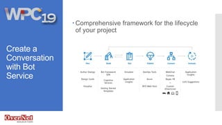 Realizzare un Virtual Assistant con Bot Framework Azure e Unity | PPTX