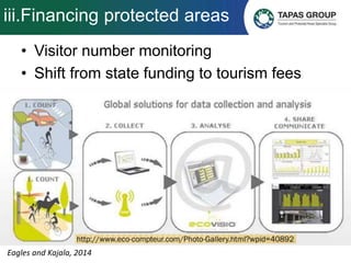 A decade of progress in sustainable tourism in protected areas