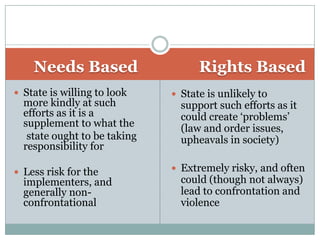 Needs Based Rights Based
 State is willing to look
more kindly at such
efforts as it is a
supplement to what the
state ought to be taking
responsibility for
 Less risk for the
implementers, and
generally non-
confrontational
 State is unlikely to
support such efforts as it
could create ‘problems’
(law and order issues,
upheavals in society)
 Extremely risky, and often
could (though not always)
lead to confrontation and
violence
 