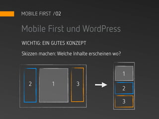 MOBILE FIRST /02


Mobile First und WordPress
WICHTIG: EIN GUTES KONZEPT

Skizzen machen: Welche Inhalte erscheinen wo?


                                                1
   2         1          3
                                                2

                                                3
 