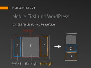 MOBILE FIRST /02


Mobile First und WordPress
Das CSS für die richtige Reihenfolge
         float:left


                                       1
    2          1          3
                                       2

                                       3

float:left float:right float:right
 