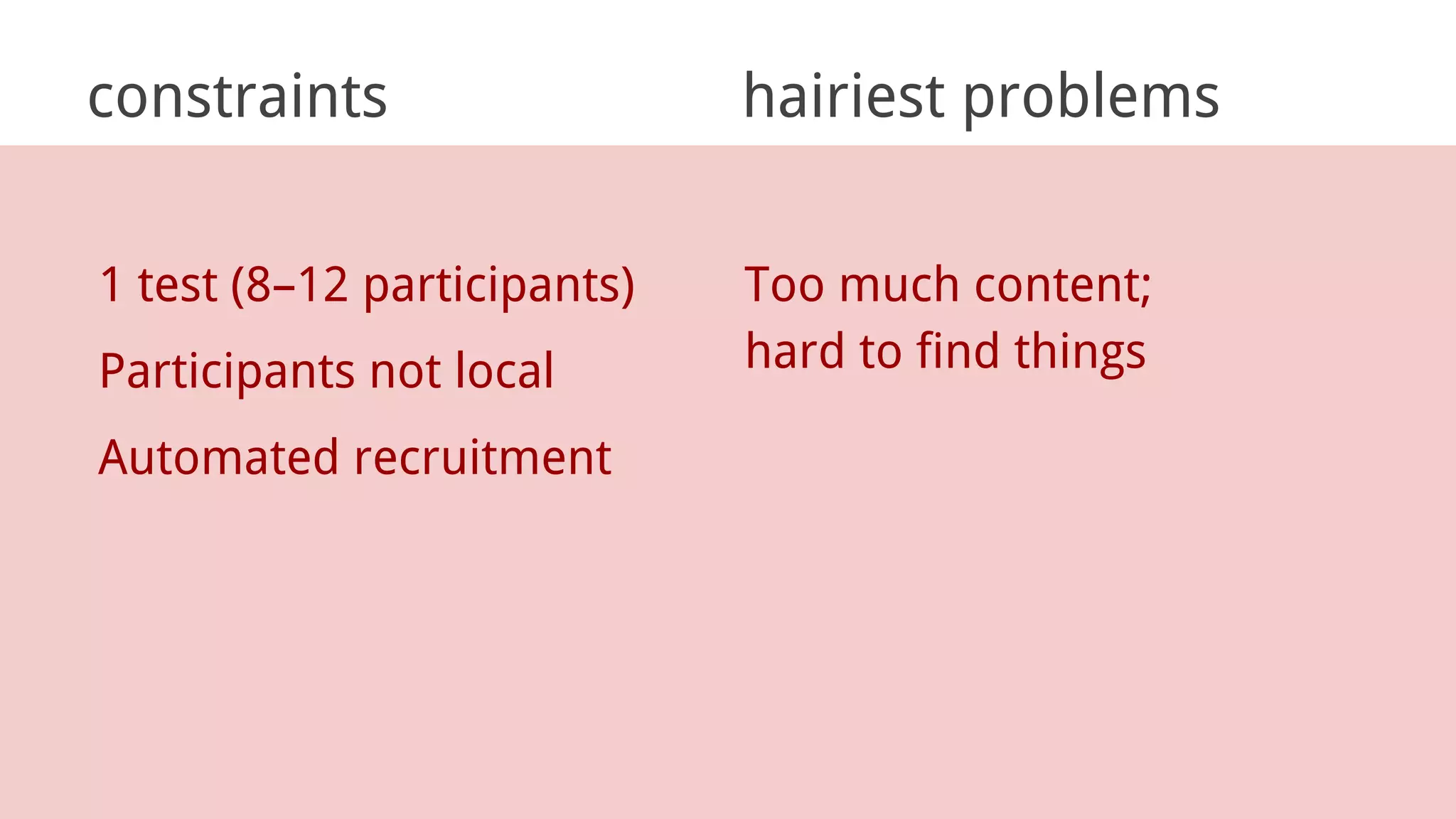 constraints hairiest problems
1 test (8–12 participants)
Participants not local
Automated recruitment
Too much content;
hard to find things
 