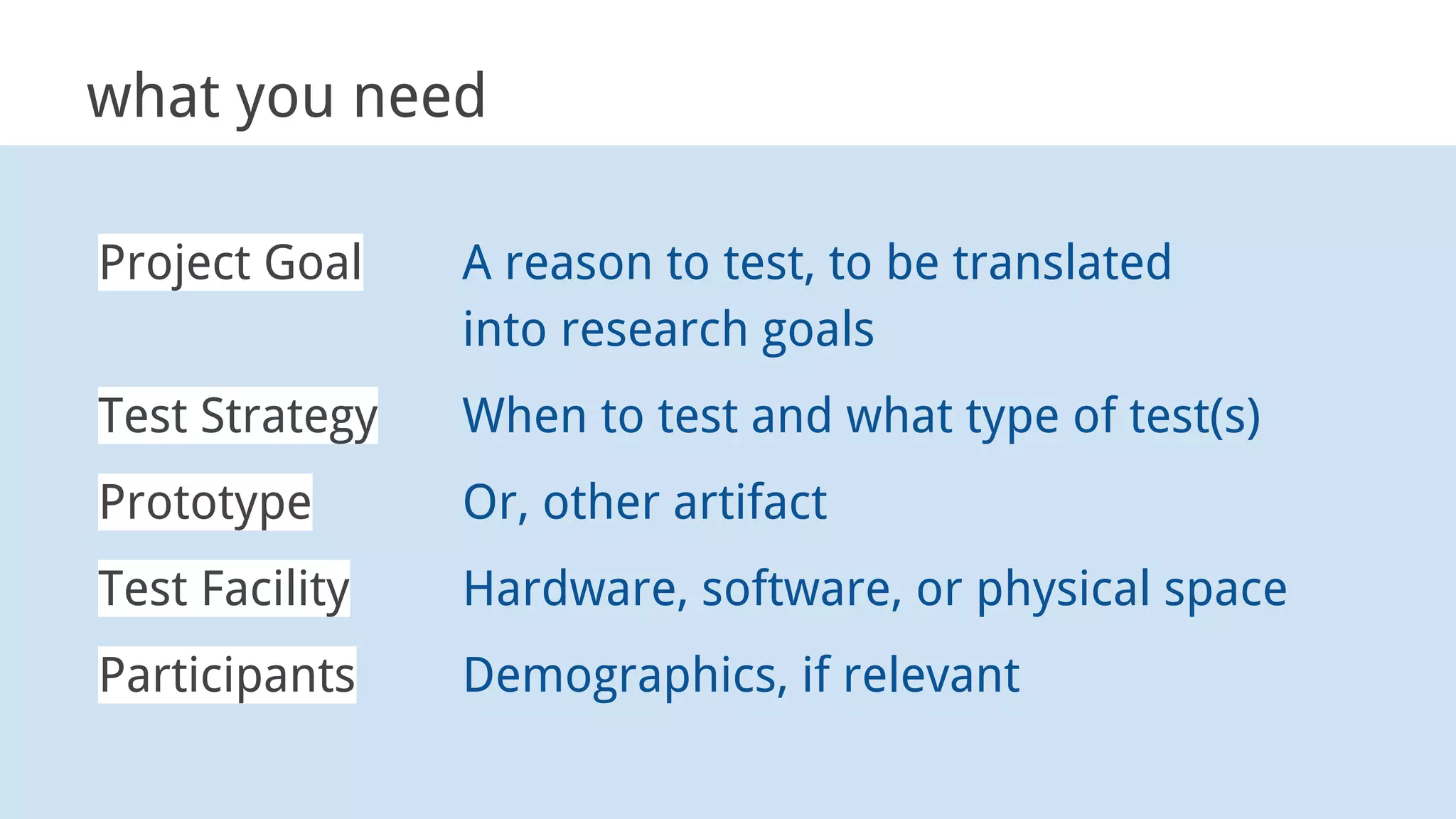 what you need
Project Goal A reason to test, to be translated
into research goals
Test Strategy When to test and what type of test(s)
Prototype Or, other artifact
Test Facility Hardware, software, or physical space
Participants Demographics, if relevant
 