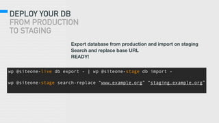 DEPLOY YOUR DB 
FROM PRODUCTION
TO STAGING
wp @siteone-live db export - | wp @siteone-stage db import -
wp @siteone-stage search-replace “www.example.org” “staging.example.org”
Export database from production and import on staging
Search and replace base URL
READY!
 