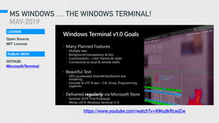 MS WINDOWS … THE WINDOWS TERMINAL!
MAY-2019
https://www.youtube.com/watch?v=KMudkRcwjCw
Open Source
MIT License
LICENSE
GITHUB:
Microsoft/Terminal
PUBLIC REPO
 