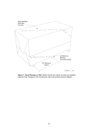 12
4'-0" Maximum
Typical
Water Repellent
Shed-Pack
Covering
4x4 Minimum
Blocking
(On Level Ground)
winterpanel corp.c
Figure 1. Panel Storage on Site. Winter Panels are robust, but like any building
material, their storage on the construction site must protect product integrity.
 