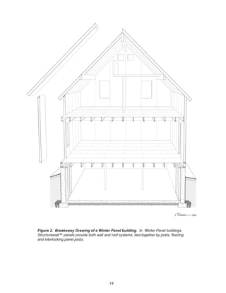 14
Figure 2. Breakaway Drawing of a Winter Panel building. In Winter Panel buildings,
Structurewall™ panels provide both wall and roof systems, tied together by joists, ﬂooring
and interlocking panel joists.
winterpanel corp.c
 