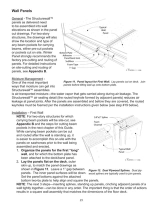 23
Wall Panels
General - The Structurewall™
panels as delivered need
to be assembled into wall
elevations as shown in the panel
cut drawings. For two-story
structures, the drawings will also
show the location and type of
any beam pockets for carrying
beams, either pre-cut pockets
or pockets cut on site. Winter
Panel strongly recommends the
factory pre-cutting and routing of
panels. For detailed instructions
on site-cutting and routing of
panels, see Appendix B.
Moisture Management -
One of the most important
ways that moisture can get into
Structurewall™ assemblies
is air-transported moisture—the water vapor that gets carried along during air leakage. The
Structurewall™ air sealing detail (the routed keyhole formed by adjacent panels) reduces air
leakage at panel joints. After the panels are assembled and before they are covered, the routed
keyholes must be foamed per the installation instructions given below (see step #19 below).
Installation – First Wall
NOTE: For two-story structures for which
carrying beam pockets will be site-cut, see
Appendix B and the steps for cutting beam
pockets in the next chapter of this Guide.
While carrying beam pockets can be cut
and routed after the wall is standing up, it
is easier to accomplish this on-site with the
panels on sawhorses prior to the wall being
assembled and erected.
1. Organize the panels for the ﬁrst “long”
wall, and for which the bottom plate has
been attached to the deck/band panel.
2. Lay the panels ﬂat on the deck, outer
skin up, to match the panel drawings as
shown in Figure 11. Leave a 1” gap between
panels. The inner panel surfaces will be down.
Set the panel bottoms against the attached
bottom two-by plate to help align and square the panels.
NOTE: The next 3 steps—inserting splines, standing up panels, cinching adjacent panels of a
wall tightly together—can be done in any order. The important thing is that the order of actions
results in a square wall assembly that matches the dimensions of the ﬂoor deck.
winterpanel corp.c
Typical
Wall
Panel
Bottom Plate
Panel Band Joist
Subfloor
Foam Tape
1" Gap
Adhesive
Figure 11. Panel layout for First Wall. Lay panels out on deck. Join
panels before tilting wall up onto bottom plate.
winterpanel corp.c
Typical Wall
Panel
5/8"x3" Spline
Foam
Channel
Figure 12. Dual Plywood Splines. Dual ply-
wood splines are typically used to join panels.
 