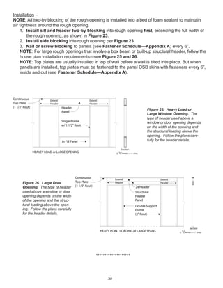 30
Installation –
NOTE: All two-by blocking of the rough opening is installed into a bed of foam sealant to maintain
air tightness around the rough opening.
1. Install sill and header two-by blocking into rough opening ﬁrst, extending the full width of
the rough opening, as shown in Figure 23.
2. Install side blocking into rough opening per Figure 23.
3. Nail or screw blocking to panels (see Fastener Schedule—Appendix A) every 6”.
NOTE: For large rough openings that involve a box beam or built-up structural header, follow the
house plan installation requirements—see Figure 25 and 26.
NOTE: Top plates are usually installed in top of wall before a wall is tilted into place. But when
panels are installed, top plates must be fastened to the panel OSB skins with fasteners every 6”,
inside and out (see Fastener Schedule—Appendix A).
********************
Figure 26. Large Door
Opening. The type of header
used above a window or door
opening depends on the width
of the opening and the struc-
tural loading above the open-
ing. Follow the plans carefully
for the header details.
winterpanel corp.c
Extend
Header
2x Header
Structural
Header
Panel
Continuous
Top Plate
(1 1/2" Rout)
HEAVY POINT LOADING or LARGE SPANS
Extend
Header
Section
Double Support
Frame
(3" Rout)
winterpanel corp.c
Section
Extend
Header
Extend
Header
Header
Panel
HEAVEY LOAD or LARGE OPENING
Single Frame
w/ 1 1/2" Rout
In Fill Panel
Continuous
Top Plate
(1 1/2" Rout)
Figure 25. Heavy Load or
Large Window Opening. The
type of header used above a
window or door opening depends
on the width of the opening and
the structural loading above the
opening. Follow the plans care-
fully for the header details.
 