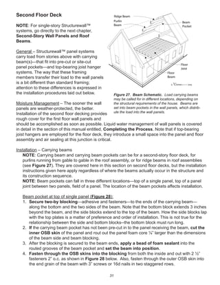 31
Second Floor Deck
NOTE: For single-story Structurewall™
systems, go directly to the next chapter,
Second-Story Wall Panels and Roof
Beams.
General – Structurewall™ panel systems
carry load from stories above with carrying
beam(s)—that ﬁt into pre-cut or site-cut
panel pockets—and top-bearing joist hanger
systems. The way that these framing
members transfer their load to the wall panels
is a bit different than standard framing;
attention to these differences is expressed in
the installation procedures laid out below.
Moisture Management – The sooner the wall
panels are weather-protected, the better.
Installation of the second ﬂoor decking provides
rough cover for the ﬁrst ﬂoor wall panels and
should be accomplished as soon as possible. Liquid water management of wall panels is covered
in detail in the section of this manual entitled, Completing the Process. Note that if top-bearing
joist hangers are employed for the ﬂoor deck, they introduce a small space into the panel and ﬂoor
assembly and air sealing at this junction is critical.
Installation – Carrying beams
NOTE: Carrying beam and carrying beam pockets can be for a second-story ﬂoor deck, for
purlins running from gable to gable in the roof assembly, or for ridge beams in roof assemblies
(see Figure 27). They are covered here in this section on second ﬂoor decks, but the installation
instructions given here apply regardless of where the beams actually occur in the structure and
its construction sequence.
NOTE: Beam pockets can fall in three different locations—top of a single panel, top of a panel
joint between two panels, ﬁeld of a panel. The location of the beam pockets affects installation.
Beam pocket at top of single panel (Figure 28):
1. Secure two-by blocking—adhesive and fasteners—to the ends of the carrying beam—
along the bottom and the two sides of the beam. Note that the bottom block extends 3 inches
beyond the beam, and the side blocks extend to the top of the beam. How the side blocks lap
with the top plates is a matter of preference and order of installation. This is not true for the
relationship between the side and bottom blocks--the bottom block must run long.
2. If the carrying beam pocket has not been pre-cut in to the panel receiving the beam, cut the
inner OSB skin of the panel and rout out the panel foam core ¼” larger than the dimensions
of the beam side and beam blocking.
3. After the blocking is secured to the beam ends, apply a bead of foam sealant into the
routed grooves of the beam pocket and set the beam into position.
4. Fasten through the OSB skins into the blocking from both the inside and out with 2 ½”
fasteners 2” o.c. as shown in Figure 28 below. Also, fasten through the outer OSB skin into
the end grain of the beam with 3” screws or 16d nails in two staggered rows.
winterpanel corp.c
Ridge Beam
Purlin
Beam
Floor
Beam
Beam
Pocket
Floor
Joist
Figure 27. Beam Schematic. Load carrying beams
may be called for in different locations, depending on
the structural requirements of the house. Beams are
set into beam pockets in the wall panels, which distrib-
ute the load into the wall panels.
 