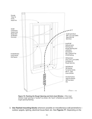 73
3. Use ﬂashed mounting blocks wherever possible on miscellaneous wall penetrations—
outdoor spigots, lighting, electrical house feed, etc. See Figures 77. Depending on the
winterpanel corp.c
Sill Back Dam
(min 1/2"h x unit width)
Full Width Of
Rough Opening
Self Adhered
Sill Flashing
Turned Up Jambs
Min 6" - Fully
Cover Sill Dam
Install
Continuous
Sealant And
Backer Rod
At Window
Perimeter
Install Self
Adhered Jamb
Flashing Over
Rough Opening And
Jamb Buck
And Extend
Min 2" Beyond Top
Of Sill Flashing
Install Window
Level, Plumb,
And Square
Install Jamb Buck
(Min 1/2"x unit width)
Align With Sill
Back Dam
Provide Positive
Slope At Flashed
Sill From Buck -
Out
Provide
"Drip" At
Finish
Head Trim
Figure 76. Flashing the Rough Opening and Unit--Inset Window . If the inset
window rough opening is “bucked” as shown, the “buck” is ﬂashed as a part of the
rough opening ﬂashing.
 