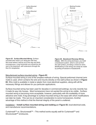 78
Manufactured surface mounted wiring - Figure 83
Surface-mounted wiring is one of the simplest methods of wiring. Special preformed channel (wire
mold) is used, which contains the wire and mounts directly on the wall surface as shown in Figure
83. Wire mold is available in metal or plastic from most electrical suppliers, along with all the
necessary ﬁttings and elbows for you particular applications.
Surface-mounted wiring has been used for decades in commercial buildings, but only recently has
it made its way into houses. Most homeowners have not wanted the wiring to be visible. Surface-
mounted wiring is becoming more acceptable, however, particularly with the availability of more
attractive wire mold. A big advantage to surface-mounted wiring is the ease with which modiﬁcations
can later be made. This can be an important consideration to some homeowners. Another
advantage of this method is that the thermal integrity of the panel is unaltered.
Installation – Install surface mounted wiring and molding per Figure 83, local electrical code,
and manufacturer recommendations.
Curtainwall™ vs. Structurewall™ – This method works equally well for Curtainwall™ and
Structurewall™ enclosures.
winterpanel corp.c
Surface Mounted
Wire Mold
Surface Mounted
Outlet
Figure 83. Surface-Mounted Wiring. Surface-
mounted wire mold is run along the wall near
ﬂoor level where it will be out of the way and fairly
inconspicuous. Long horizontal runs should be car-
ried in the basement, with extensions through the
ﬂoor for receptacles.
winterpanel corp.c
Blocking Provides
Raceway
Baseboard
Figure 84. Baseboard Raceway Wiring
Chase. With this wiring technique, you build
a baseboard system, which is set out from
the wall surface, providing a chase for wires.
Modiﬁcations to the wiring can easily be made
by pulling off sections of baseboards.
 