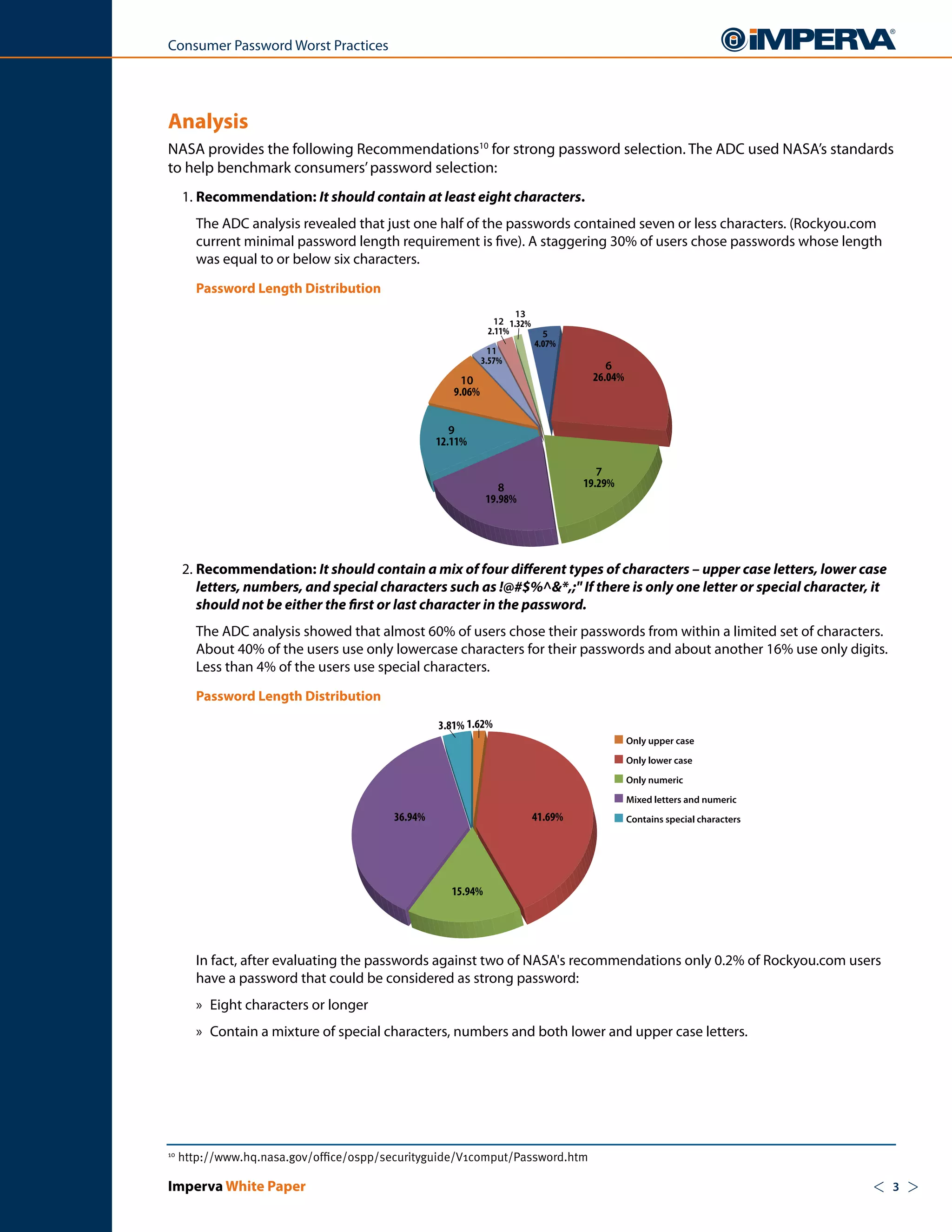 Consumer Password Worst Practices




Analysis
NASA provides the following Recommendations10 for strong password selection. The ADC used NASA’s standards
to help benchmark consumers’ password selection:
     1. Recommendation: It should contain at least eight characters.
        The ADC analysis revealed that just one half of the passwords contained seven or less characters. (Rockyou.com
        current minimal password length requirement is five). A staggering 30% of users chose passwords whose length
        was equal to or below six characters.
        Password Length Distribution
                                                                     13
                                                                12 1.32%
                                                              2.11%          5
                                                                           4.07%
                                                               11
                                                             3.57%
                                                                                        6
                                                       10                            26.04%
                                                     9.06%


                                                     9
                                                  12.11%

                                                                                       7
                                                                 8                  19.29%
                                                              19.98%




     2. Recommendation: It should contain a mix of four different types of characters – upper case letters, lower case
        letters, numbers, and special characters such as !@#$%^&*,;" If there is only one letter or special character, it
        should not be either the first or last character in the password.
        The ADC analysis showed that almost 60% of users chose their passwords from within a limited set of characters.
        About 40% of the users use only lowercase characters for their passwords and about another 16% use only digits.
        Less than 4% of the users use special characters.
        Password Length Distribution

                                                  3.81% 1.62%




                                         36.94%                            41.69%




                                                     15.94%




        In fact, after evaluating the passwords against two of NASA's recommendations only 0.2% of Rockyou.com users
        have a password that could be considered as strong password:
        » Eight characters or longer
        » Contain a mixture of special characters, numbers and both lower and upper case letters.




10
     http://www.hq.nasa.gov/office/ospp/securityguide/V1comput/Password.htm

Imperva White Paper                                                                                                   <     3   >
 