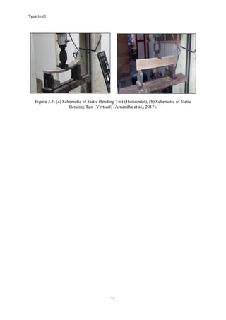 [Type text]
11
Figure 3.5: (a) Schematic of Static Bending Test (Horizontal), (b) Schematic of Static
Bending Test (Vertical) (Arnandha et al., 2017).
 