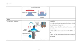 [Type text]
19
Newer
4) Fused Layer Modelling Procedures:
1. Wood plastic composite filament is extruded through
the small orifice of heated die.
2. Initial layer placed on a foam foundation with
constant rate.
3. Extruder head follows a predetermined path from the
file.
4. After first, the table is lowered and subsequent layers
are formed.
 