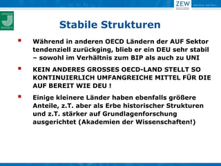 Stabile Strukturen
   Während in anderen OECD Ländern der AUF Sektor
    tendenziell zurückging, blieb er ein DEU sehr stabil
    – sowohl im Verhältnis zum BIP als auch zu UNI
   KEIN ANDERES GROSSES OECD-LAND STELLT SO
    KONTINUIERLICH UMFANGREICHE MITTEL FÜR DIE
    AUF BEREIT WIE DEU !
   Einige kleinere Länder haben ebenfalls größere
    Anteile, z.T. aber als Erbe historischer Strukturen
    und z.T. stärker auf Grundlagenforschung
    ausgerichtet (Akademien der Wissenschaften!)
 