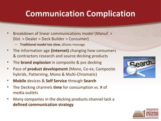 Communication Complication

•   Breakdown of linear communications model (Manuf. >
    Dist. > Dealer > Deck Builder > Con...