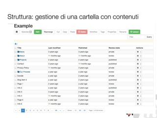 Struttura: gestione di una cartella con contenuti
 