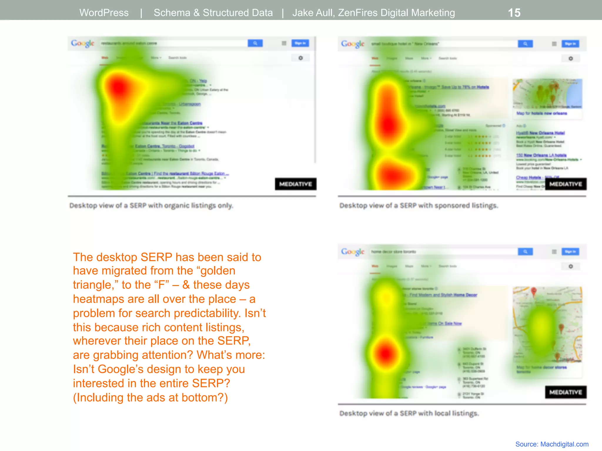 • 
WordPress | Schema & Structured Data | Jake Aull, ZenFires Digital Marketing 15
The desktop SERP has been said to
have migrated from the “golden
triangle,” to the “F” – & these days
heatmaps are all over the place – a
problem for search predictability. Isn’t
this because rich content listings,
wherever their place on the SERP,
are grabbing attention? What’s more:
Isn’t Google’s design to keep you
interested in the entire SERP?
(Including the ads at bottom?)
Source: Machdigital.com
 