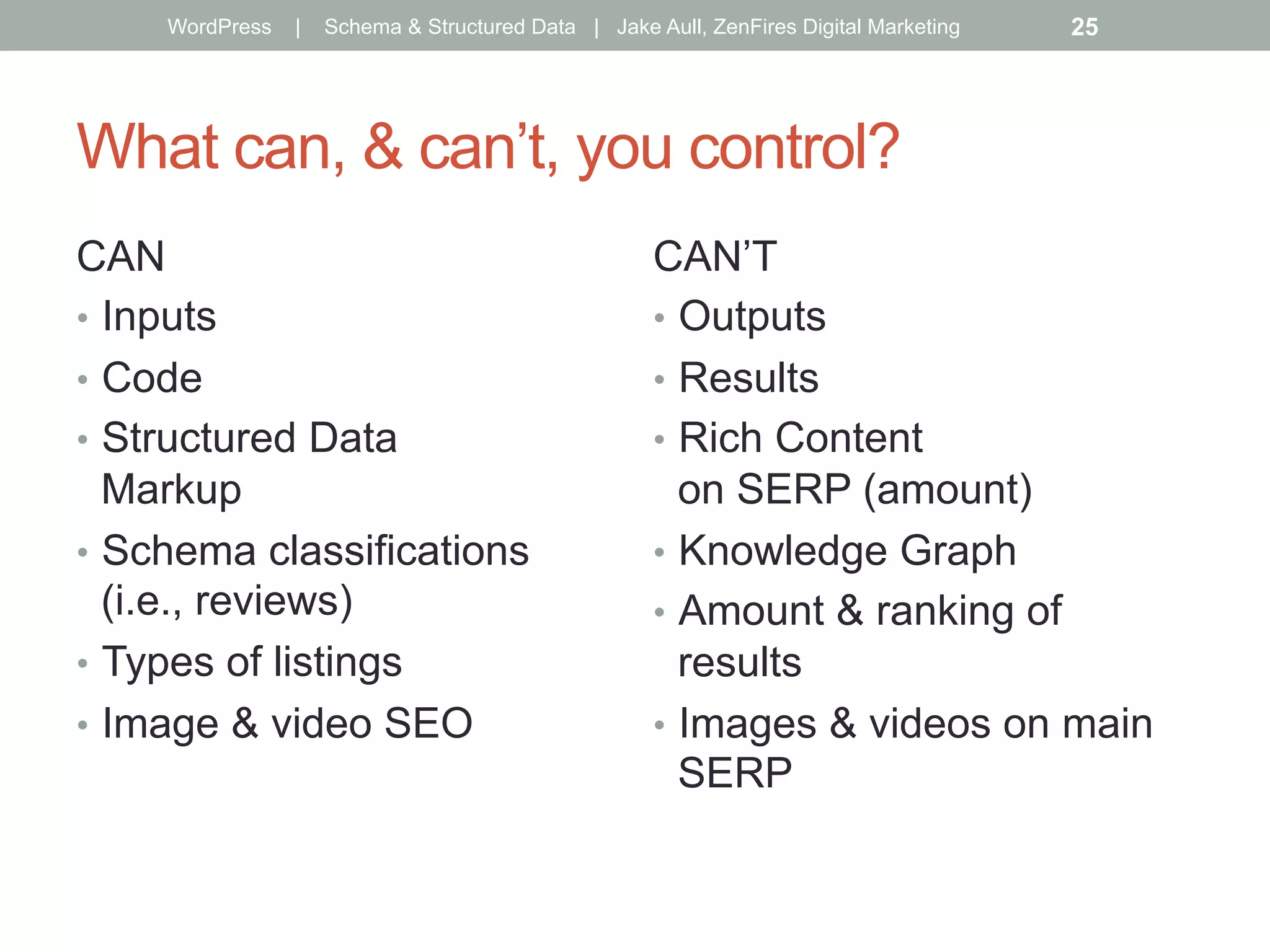 What can, & can’t, you control?
CAN
•  Inputs
•  Code
•  Structured Data
Markup
•  Schema classifications
(i.e., reviews)
•  Types of listings
•  Image & video SEO
WordPress | Schema & Structured Data | Jake Aull, ZenFires Digital Marketing 25
CAN’T
•  Outputs
•  Results
•  Rich Content
on SERP (amount)
•  Knowledge Graph
•  Amount & ranking of
results
•  Images & videos on main
SERP
 