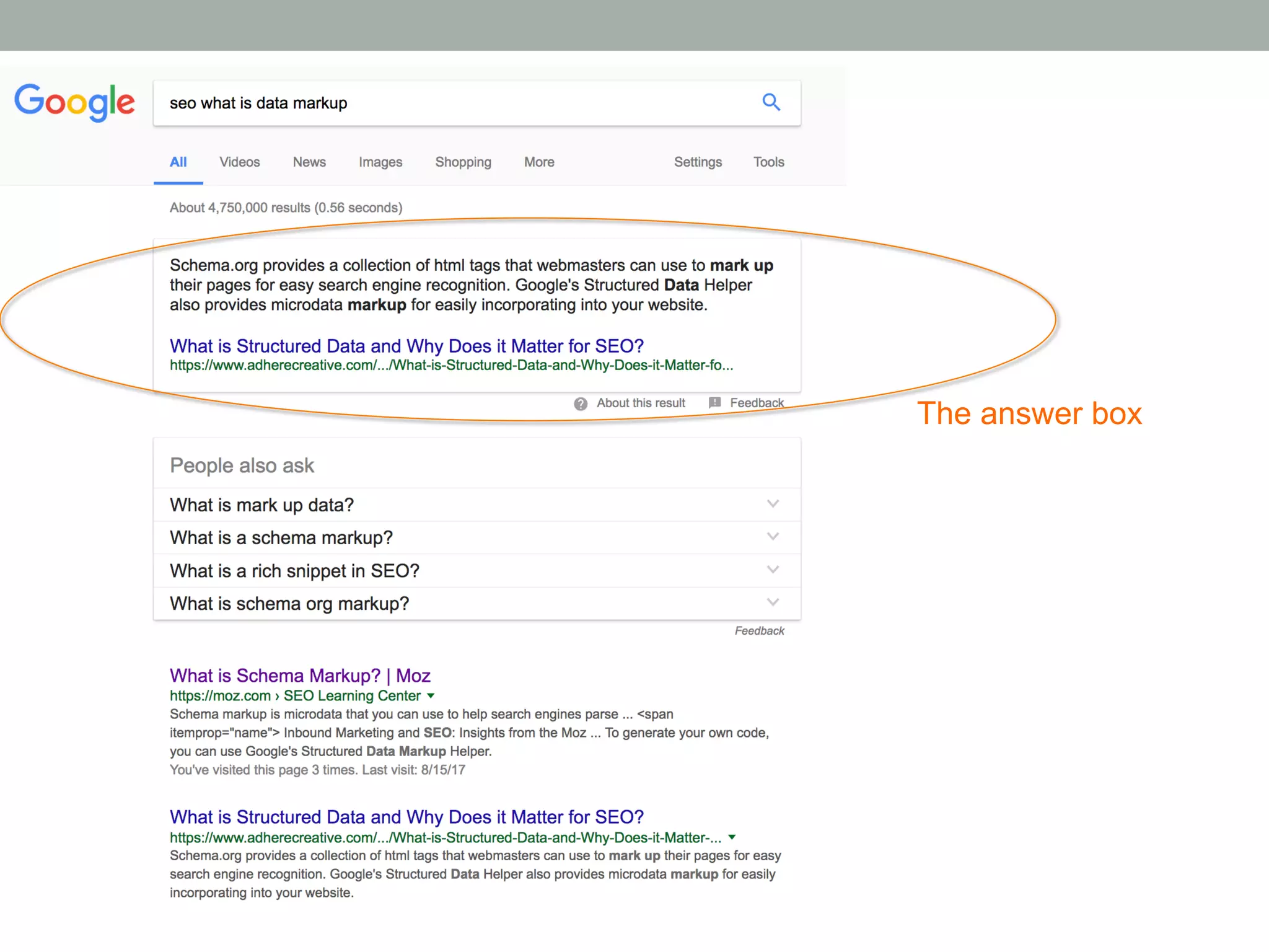 The answer box
 