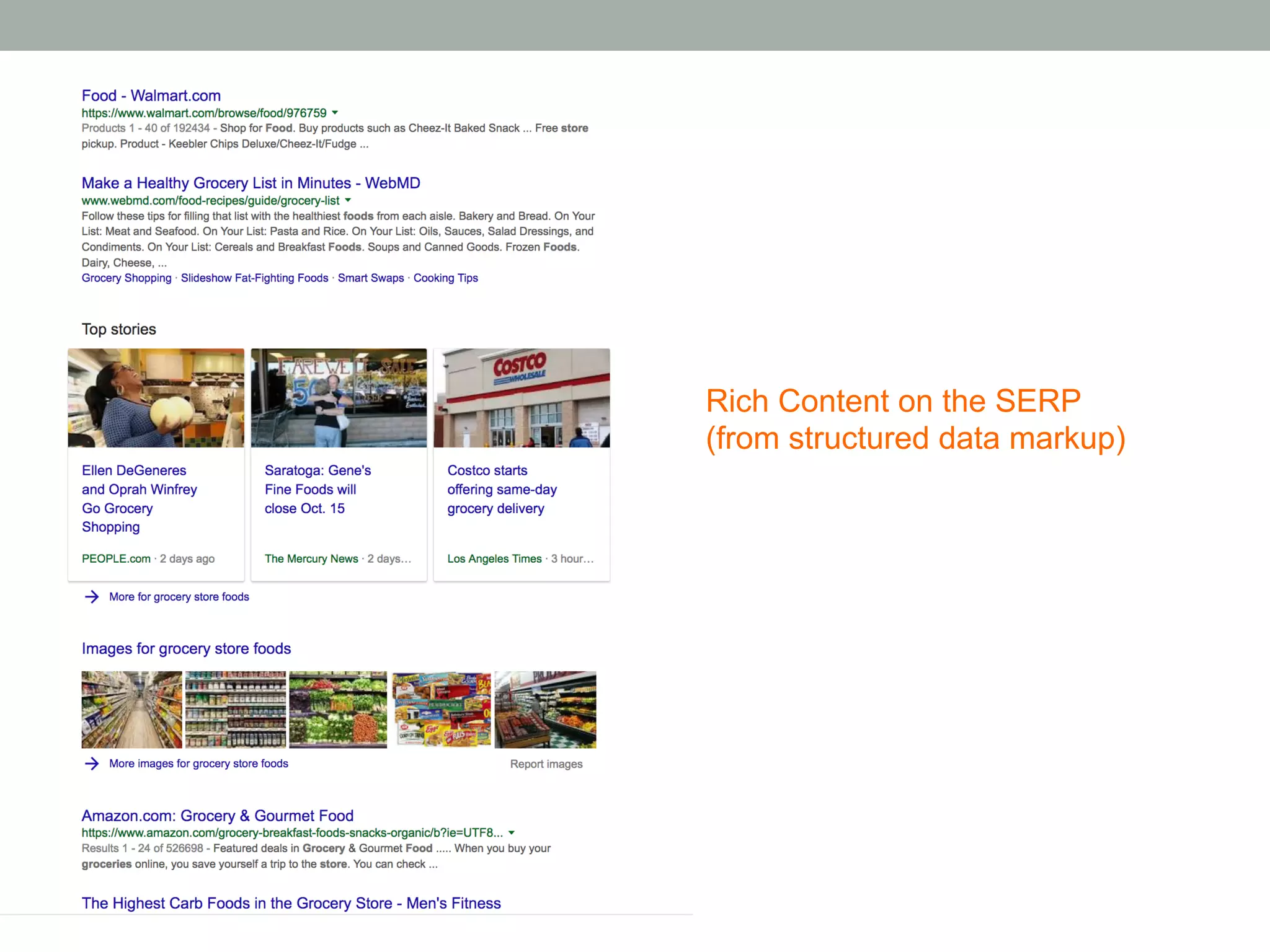Rich Content on the SERP
(from structured data markup)
 