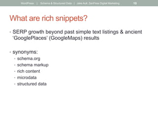 What are rich snippets?
•  SERP growth beyond past simple text listings & ancient
‘GooglePlaces’ (GoogleMaps) results
•  synonyms:
•  schema.org
•  schema markup
•  rich content
•  microdata
•  structured data
WordPress | Schema & Structured Data | Jake Aull, ZenFires Digital Marketing 10
 
