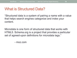 What is Structured Data?
“Structured data is a system of pairing a name with a value
that helps search engines categorize and index your
content.
Microdata is one form of structured data that works with
HTML5. Schema.org is a project that provides a particular
set of agreed-upon definitions for microdata tags.”
- moz.com
WordPress | Schema & Structured Data | Jake Aull, ZenFires Digital Marketing 14
 
