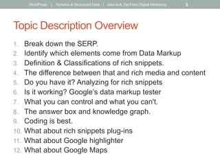 Topic Description Overview
1.  Break down the SERP.
2.  Identify which elements come from Data Markup
3.  Definition & Classifications of rich snippets.
4.  The difference between that and rich media and content
5.  Do you have it? Analyzing for rich snippets
6.  Is it working? Google’s data markup tester
7.  What you can control and what you can't.
8.  The answer box and knowledge graph.
9.  Coding is best.
10.  What about rich snippets plug-ins
11.  What about Google highlighter
12.  What about Google Maps
WordPress | Schema & Structured Data | Jake Aull, ZenFires Digital Marketing 3
 