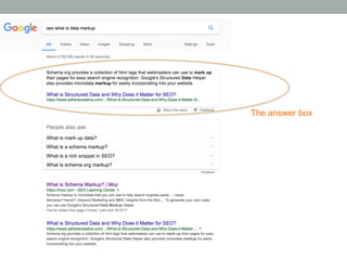 The answer box
 